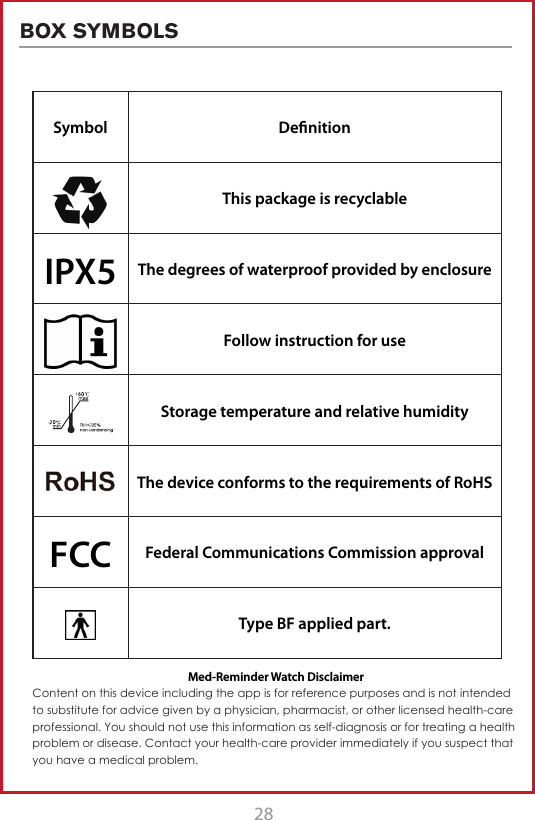 28 29Symbol DeﬁnitionThis package is recyclableIPX5 The degrees of waterproof provided by enclosureFollow instruction for useStorage temperature and relative humidityThe device conforms to the requirements of RoHSFCC Federal Communications Commission approvalType BF applied part.Med-Reminder Watch DisclaimerContent on this device including the app is for reference purposes and is not intended to substitute for advice given by a physician, pharmacist, or other licensed health-care professional. You should not use this information as self-diagnosis or for treating a health problem or disease. Contact your health-care provider immediately if you suspect that you have a medical problem.BOX SYMBOLS