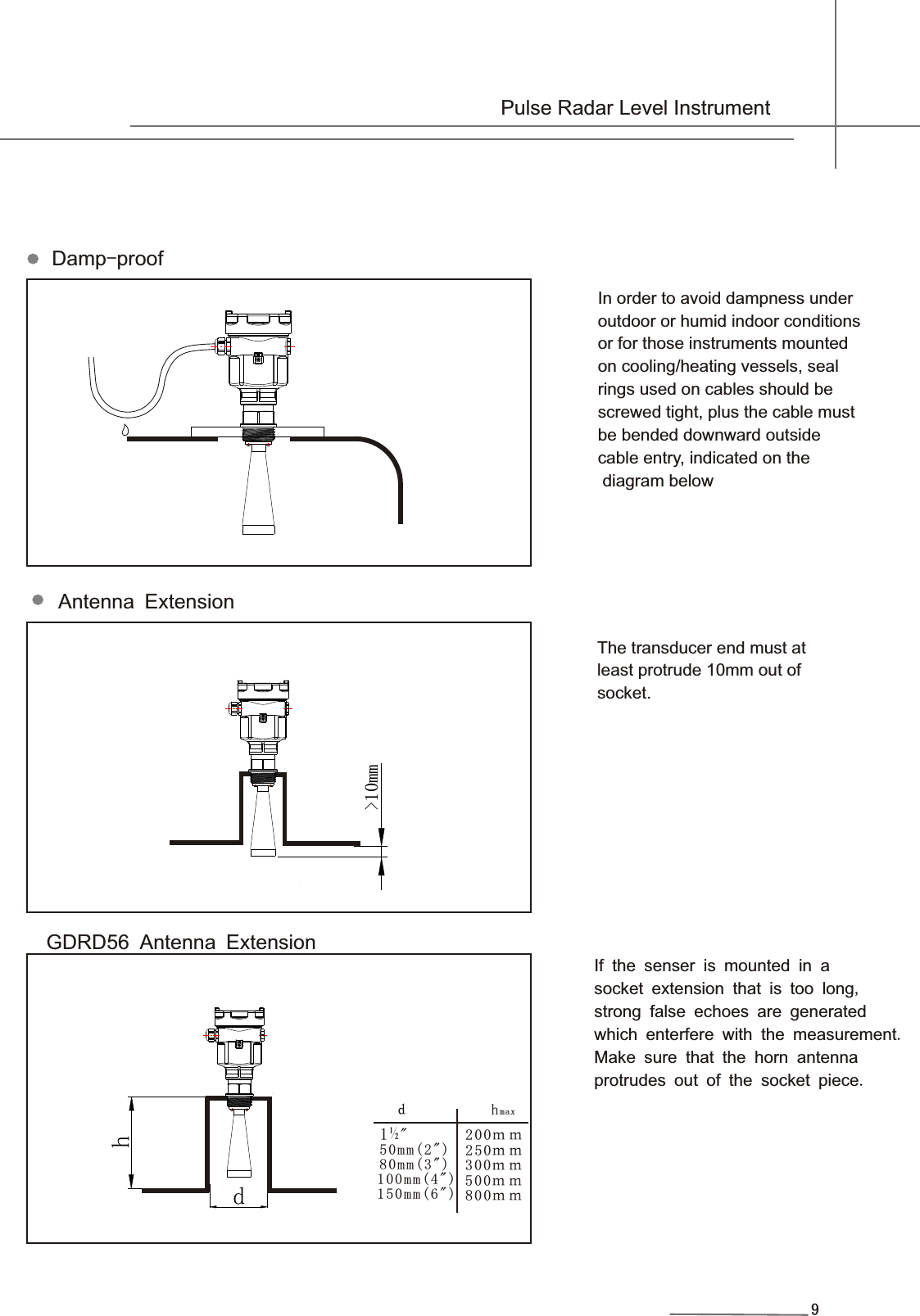 &gt;10mmdh　ｄ　　       hma x            20 0ｍ ｍ            25 0ｍ ｍ30 0ｍ ｍ50 0ｍ ｍ80 0ｍ ｍ1½&quot;50mm(2&quot;)    80mm(3&quot;)    100mm(4&quot;)   150mm(6&quot;)   If the senser is mounted in a socket extension that is too long,strong false echoes are generated which enterfere with the measurement.Make sure that the horn antennaprotrudes out of the socket piece. GDRD56 Antenna ExtensionDamp-proofAntenna Extension9In order to avoid dampness under outdoor or humid indoor conditions or for those instruments mountedon cooling/heating vessels, sealrings used on cables should be screwed tight, plus the cable mustbe bended downward outside cable entry, indicated on the diagram belowThe transducer end must at least protrude 10mm out of socket. Pulse Radar Level Instrument