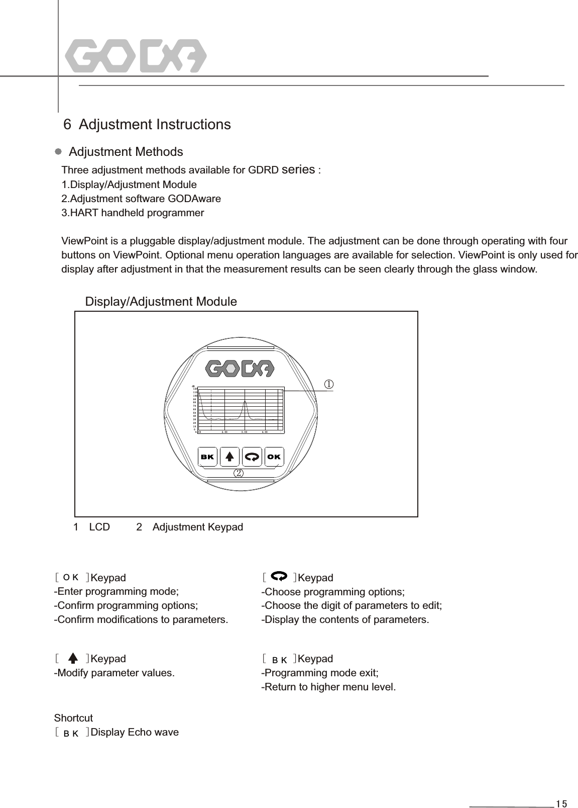 Display/Adjustment Module120. 0 0010203040506070809010 011 012 0dB2. 0 0 3. 0 0 4. 0 0 5 . 001  LCD     2  Adjustment Keypad12[     ]Keypad-Enter programming mode;-Confirm programming options;-Confirm modifications to parameters.     OK[     ]Keypad-Choose programming options;-Choose the digit of parameters to edit;-Display the contents of parameters.[     ]Keypad-Modify parameter values.[     ]Keypad-Programming mode exit;-Return to higher menu level.  Shortcut[     ]Display Echo waveKBKB6 Adjustment InstructionsAdjustment MethodsThree adjustment methods available for GDRD series :1.Display/Adjustment Module2.Adjustment software GODAware3.HART handheld programmerViewPoint is a pluggable display/adjustment module. The adjustment can be done through operating with four buttons on ViewPoint. Optional menu operation languages are available for selection. ViewPoint is only used for display after adjustment in that the measurement results can be seen clearly through the glass window.15