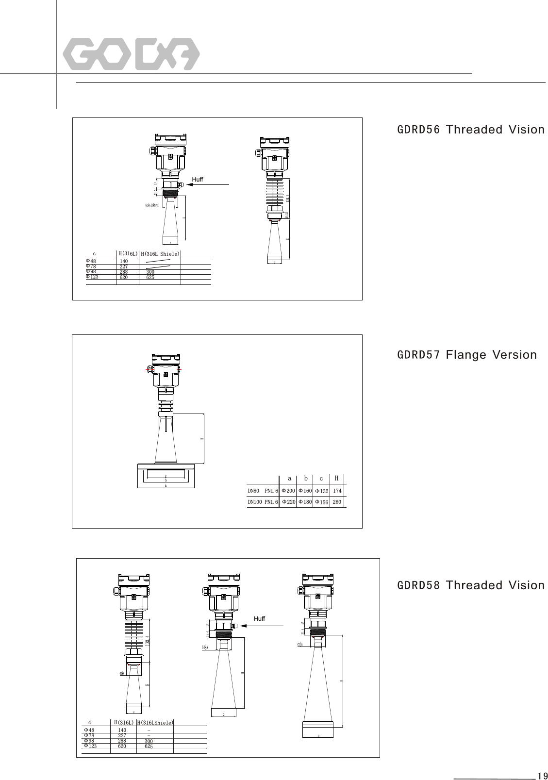 GDRD5 7 Flange VersionGDRD5 6 Threaded Visionc         (316L)   ) (16L Shi eH H 3 el        148     40      Φ           7 78        Φ     22 2098   88   30         Φ                        1   20 223     6    Φ             6 5        a     b       c    H       DN80 PN1.6  Φ200 Φ160 Φ132 174DN100 PN1.6  Φ220 Φ180 Φ156  260HuffGDRD58 Threaded Visionc         ( Shi eel )             H(36L)161 H 3L     Φ48          40  1        -            78         227       -            Φ     Φ98 288 300                                 Φ123        620       625                      Huff19