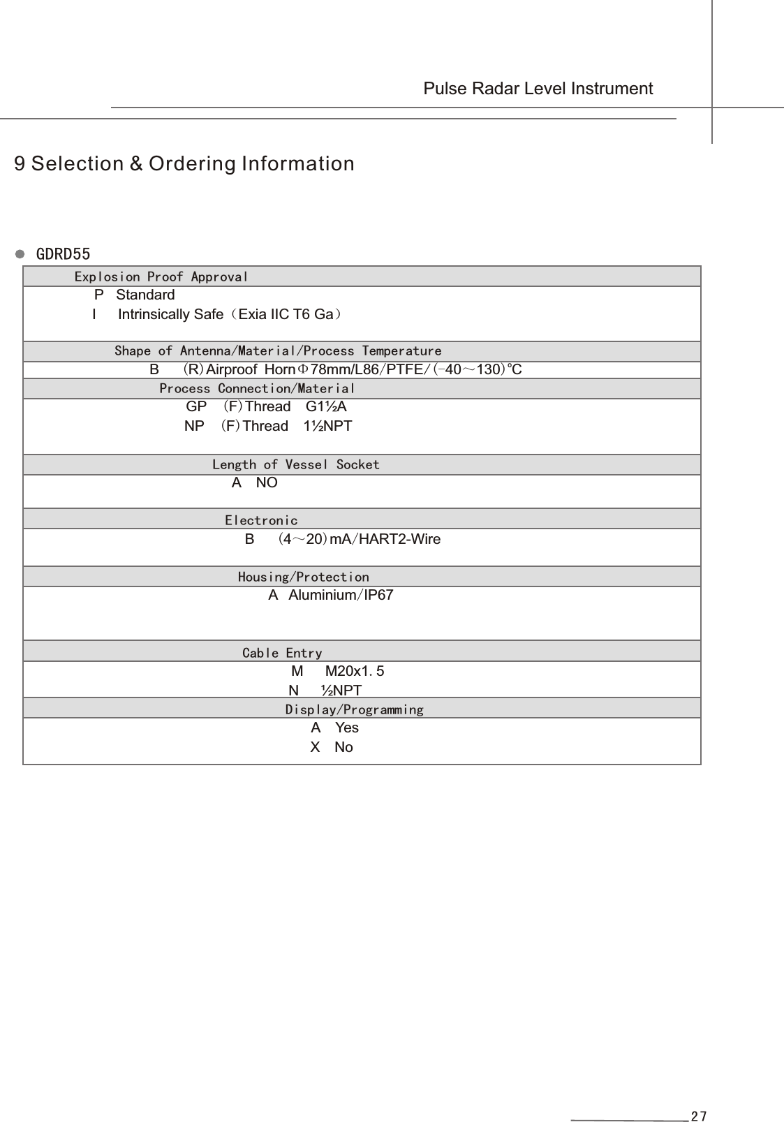 GDRD55    Explosion Proof Approval                P   Standard　    I   Intrinsically Safe（Exia IIC T6 Ga）                Shape of Antenna/Material/Process Temperatureo               B   (R)Airproof HornΦ78mm/L86/PTFE/(-40～130)C                 Process Connection/Material                     GP  (F)Thread  G1½A                               NP  (F)Thread  1½NPT                                                                                                                                                                                                                                                                                                                                                                                                                                                                                                                                                                                                                                                                                                                                                                                                                                                                                                                                                                                                                                                                                                                                                                                                                                                 Length of Vessel Socket                            A  NO                                                    Electronic                              B   (4～20)mA/HART2-Wire                                                       Housing/Protection                                  A   Aluminium/IP67                                                                                                                                   Cable Entry　　　　　　　　　　                 M   M20x1.5　　　　　　　　　　             N   ½NPT　　　　　　　　　　　　            Display/Programming　　　　　　　　　　　　                A  Yes                                    X  No27 Pulse Radar Level Instrument9 Selection &amp; Ordering Information