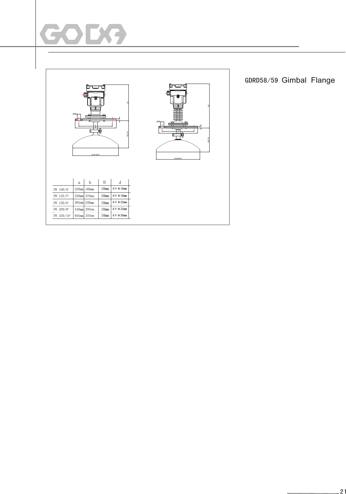 GDRD58/59 Gimbal Flange10mm10mm10mm10mm10mm4×φ18mm4×φ18mm4×φ22mm4×φ22mm4×φ26mm21