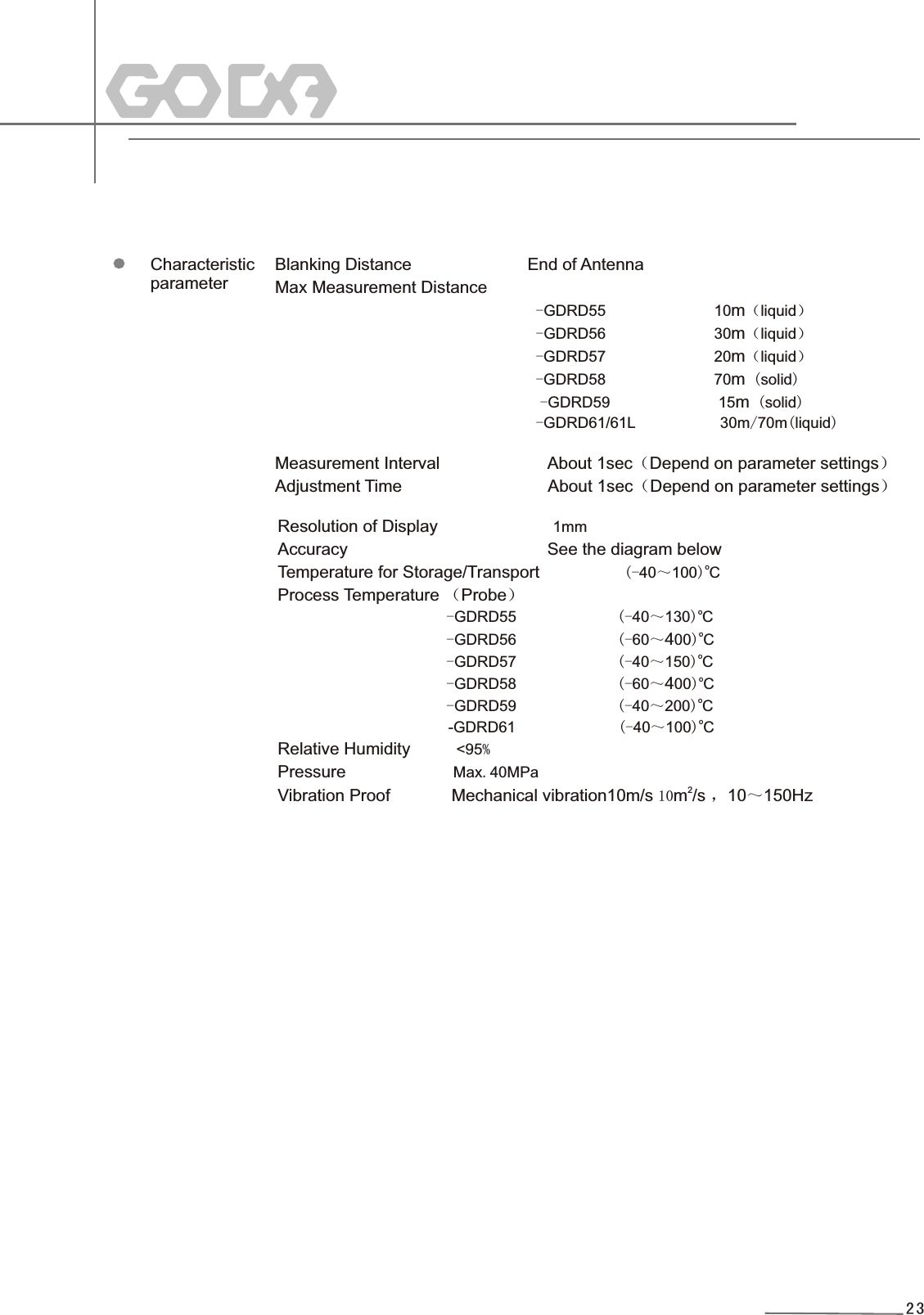 Blanking Distance               End of AntennaMax Measurement Distance                                        -GDRD55               10m（liquid）                                         -GDRD56               30m（liquid）                                          -GDRD57               20m（liquid）                                  -GDRD58               70m (solid)                                   -GDRD59               15m (solid)                                  -GDRD61/61L           30m/70m(liquid)                                       Measurement Interval              About 1sec（Depend on parameter settings） Adjustment Time                   About 1sec（Depend on parameter settings）                                                                               Resolution of Display               1mmAccuracy                          See the diagram below   oTemperature for Storage/Transport           (-40～100)CProcess Temperature （Probe）     o                      -GDRD55              (-40～130)C       o                      -GDRD56              (-60～400)C       o                      -GDRD57              (-40～150)Co                      -GDRD58              (-60～400)Co                      -GDRD59              (-40～200)Co                                        -GDRD61                        (-40～100)C             Relative Humidity      &lt;95%Pressure              Max.40MPa2Vibration Proof        Mechanical vibration10m/s 10m /s ，10～150Hz                      Characteristic parameter23