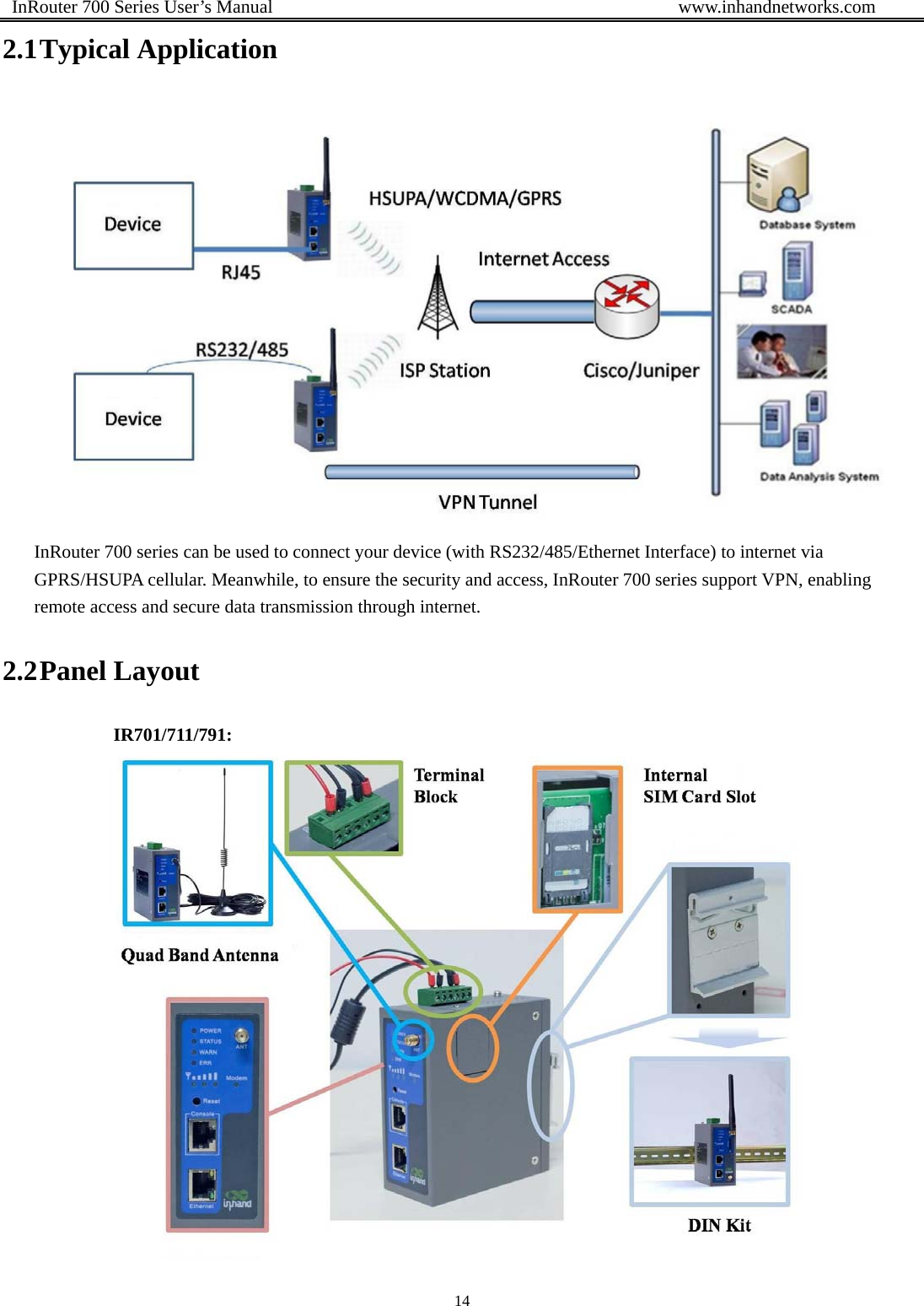  InRouter 700 Series User’s Manual                                            www.inhandnetworks.com 14  2.1 Typical Application  InRouter 700 series can be used to connect your device (with RS232/485/Ethernet Interface) to internet via GPRS/HSUPA cellular. Meanwhile, to ensure the security and access, InRouter 700 series support VPN, enabling remote access and secure data transmission through internet.   2.2 Panel Layout             IR701/711/791:  