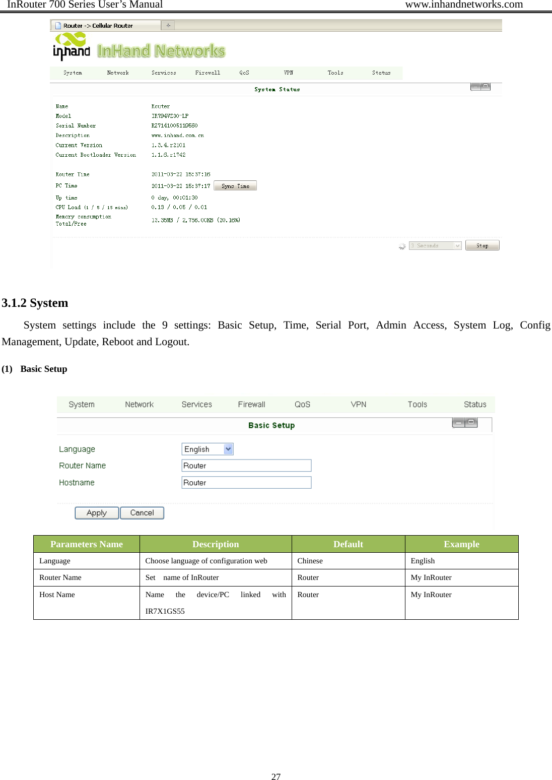  InRouter 700 Series User’s Manual                                            www.inhandnetworks.com 27   3.1.2 System System settings include the 9 settings: Basic Setup, Time, Serial Port, Admin Access, System Log, Config Management, Update, Reboot and Logout. (1) Basic Setup  Parameters Name  Description  Default  Example Language  Choose language of configuration web    Chinese  English Router Name  Set    name of InRouter  Router  My InRouter Host Name  Name the device/PC linked with IR7X1GS55 Router My InRouter 