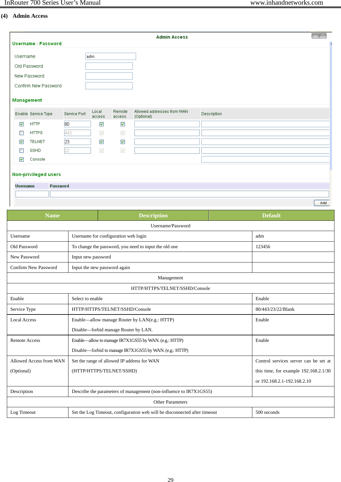  InRouter 700 Series User’s Manual                                            www.inhandnetworks.com 29  (4) Admin Access  Name  Description  Default Username/Password Username  Username for configuration web login  adm Old Password  To change the password, you need to input the old one  123456 New Password  Input new password   Confirm New Password  Input the new password again   Management HTTP/HTTPS/TELNET/SSHD/Console Enable  Select to enable  Enable Service Type  HTTP/HTTPS/TELNET/SSHD/Console    80/443/23/22/Blank Local Access  Enable—allow manage Router by LAN(e.g.: HTTP) Disable—forbid manage Router by LAN.   Enable Remote Access  Enable—allow to manage IR7X1GS55 by WAN. (e.g.: HTTP) Disable—forbid to manage IR7X1GS55 by WAN. (e.g.: HTTP) Enable Allowed Access from WAN (Optional)  Set the range of allowed IP address for WAN   (HTTP/HTTPS/TELNET/SSHD) Control services server can be set at this time, for example 192.168.2.1/30 or 192.168.2.1-192.168.2.10 Description  Describe the parameters of management (non-influence to IR7X1GS55)   Other Parameters Log Timeout  Set the Log Timeout, configuration web will be disconnected after timeout  500 seconds 