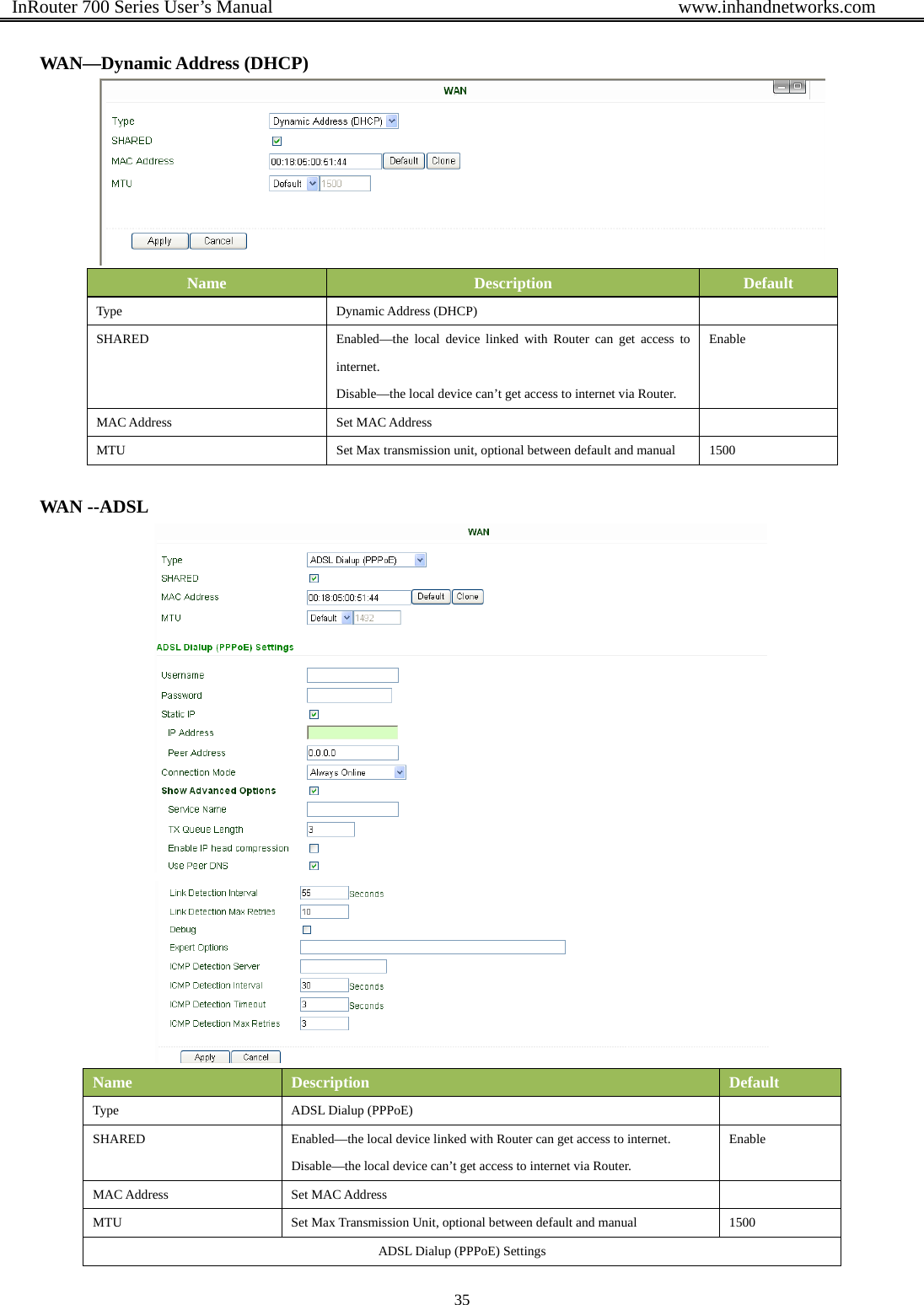  InRouter 700 Series User’s Manual                                            www.inhandnetworks.com 35   WAN—Dynamic Address (DHCP)    Name  Description  Default Type Dynamic Address (DHCP)    SHARED  Enabled—the local device linked with Router can get access to internet. Disable—the local device can’t get access to internet via Router. Enable MAC Address  Set MAC Address   MTU  Set Max transmission unit, optional between default and manual  1500  WAN --ADSL   Name  Description  Default Type  ADSL Dialup (PPPoE)     SHARED  Enabled—the local device linked with Router can get access to internet. Disable—the local device can’t get access to internet via Router. Enable MAC Address  Set MAC Address   MTU  Set Max Transmission Unit, optional between default and manual  1500 ADSL Dialup (PPPoE) Settings 