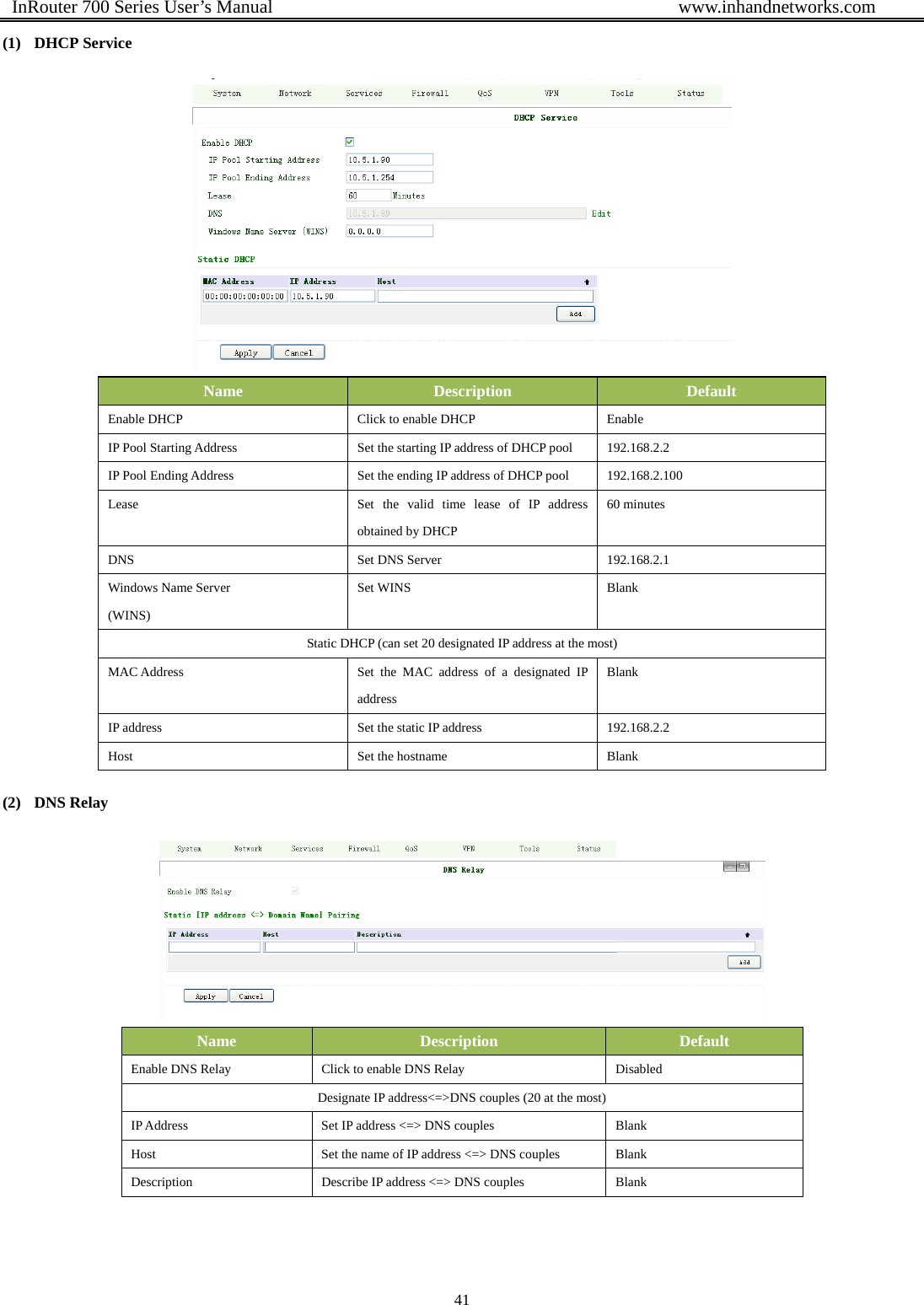  InRouter 700 Series User’s Manual                                            www.inhandnetworks.com 41  (1) DHCP Service  Name  Description  Default Enable DHCP  Click to enable DHCP  Enable IP Pool Starting Address  Set the starting IP address of DHCP pool  192.168.2.2 IP Pool Ending Address  Set the ending IP address of DHCP pool  192.168.2.100 Lease  Set the valid time lease of IP address obtained by DHCP 60 minutes DNS  Set DNS Server  192.168.2.1 Windows Name Server (WINS) Set WINS  Blank Static DHCP (can set 20 designated IP address at the most) MAC Address  Set the MAC address of a designated IP address Blank IP address  Set the static IP address  192.168.2.2 Host  Set the hostname  Blank (2) DNS Relay  Name  Description  Default Enable DNS Relay  Click to enable DNS Relay  Disabled Designate IP address&lt;=&gt;DNS couples (20 at the most)   IP Address  Set IP address &lt;=&gt; DNS couples  Blank Host  Set the name of IP address &lt;=&gt; DNS couples  Blank Description  Describe IP address &lt;=&gt; DNS couples  Blank 