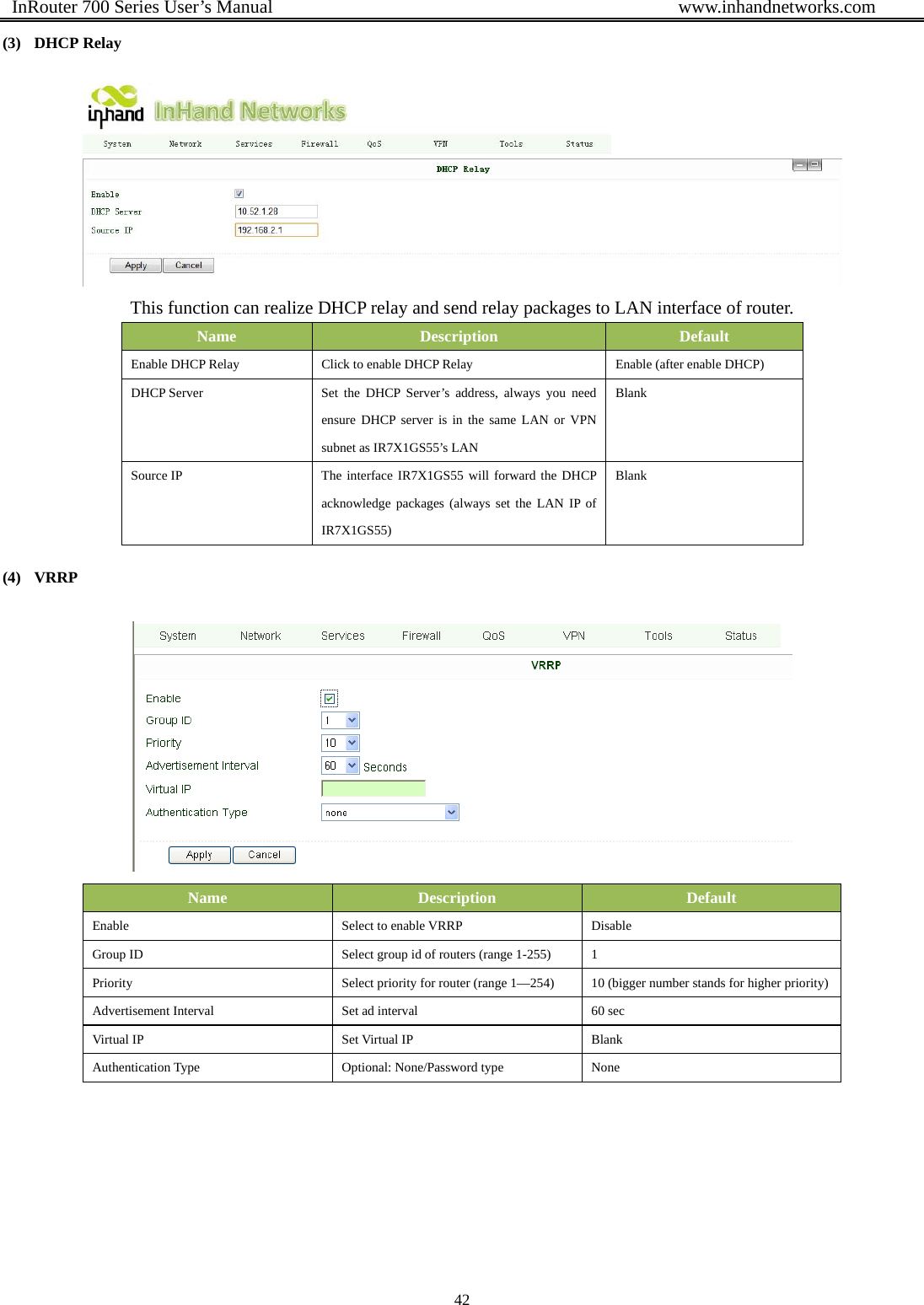  InRouter 700 Series User’s Manual                                            www.inhandnetworks.com 42  (3) DHCP Relay  This function can realize DHCP relay and send relay packages to LAN interface of router. Name  Description  Default Enable DHCP Relay  Click to enable DHCP Relay  Enable (after enable DHCP) DHCP Server  Set the DHCP Server’s address, always you need ensure DHCP server is in the same LAN or VPN subnet as IR7X1GS55’s LAN Blank Source IP  The interface IR7X1GS55 will forward the DHCP acknowledge packages (always set the LAN IP of IR7X1GS55) Blank (4) VRRP  Name  Description  Default Enable  Select to enable VRRP  Disable Group ID  Select group id of routers (range 1-255)  1 Priority  Select priority for router (range 1—254)  10 (bigger number stands for higher priority)   Advertisement Interval  Set ad interval  60 sec Virtual IP  Set Virtual IP  Blank Authentication Type  Optional: None/Password type  None 