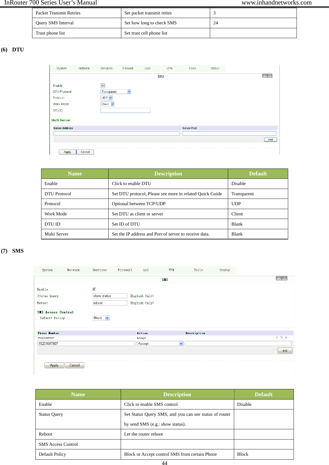  InRouter 700 Series User’s Manual                                            www.inhandnetworks.com 44  Packet Transmit Retries  Set packet transmit reties  3 Query SMS Interval  Set how long to check SMS  24 Trust phone list  Set trust cell phone list   (6) DTU   Name  Description  Default Enable  Click to enable DTU  Disable DTU Protocol  Set DTU protocol, Please see more in related Quick Guide  Transparent Protocol Optional between TCP/UDP  UDP Work Mode  Set DTU as client or server  Client DTU ID  Set ID of DTU  Blank Multi Server  Set the IP address and Port of server to receive data.  Blank (7) SMS   Name  Description  Default Enable  Click to enable SMS control  Disable Status Query  Set Status Query SMS, and you can see status of router by send SMS (e.g.: show status).    Reboot  Let the router reboot   SMS Access Control     Default Policy  Block or Accept control SMS from certain Phone  Block 