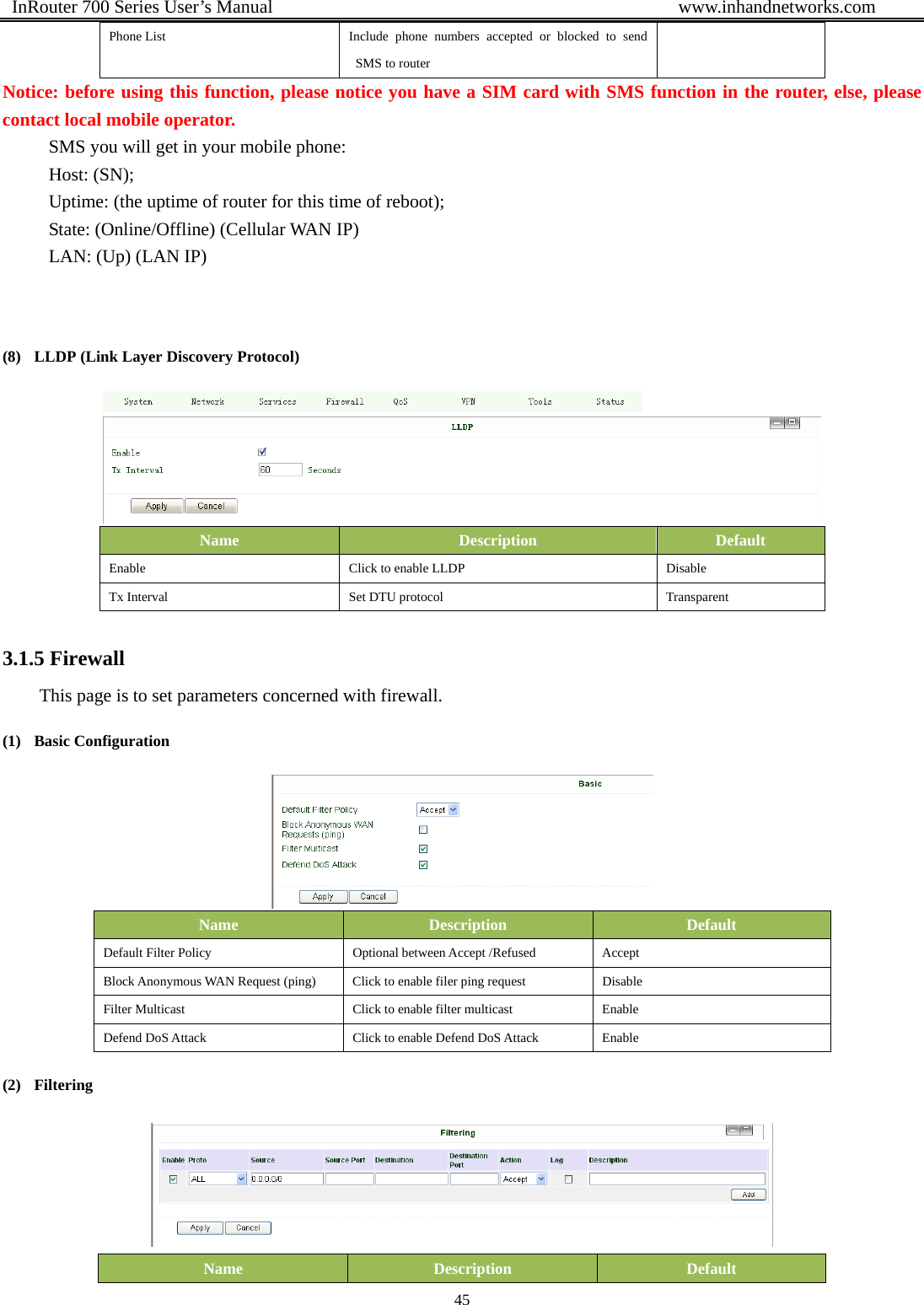  InRouter 700 Series User’s Manual                                            www.inhandnetworks.com 45  Phone List  Include phone numbers accepted or blocked to send SMS to router  Notice: before using this function, please notice you have a SIM card with SMS function in the router, else, please contact local mobile operator.   SMS you will get in your mobile phone:      Host: (SN);           Uptime: (the uptime of router for this time of reboot);      State: (Online/Offline) (Cellular WAN IP)      LAN: (Up) (LAN IP)   (8) LLDP (Link Layer Discovery Protocol)  Name  Description  Default Enable  Click to enable LLDP  Disable Tx Interval  Set DTU protocol  Transparent 3.1.5 Firewall This page is to set parameters concerned with firewall. (1) Basic Configuration  Name  Description  Default Default Filter Policy  Optional between Accept /Refused  Accept Block Anonymous WAN Request (ping)  Click to enable filer ping request  Disable Filter Multicast  Click to enable filter multicast  Enable Defend DoS Attack  Click to enable Defend DoS Attack  Enable (2) Filtering  Name  Description  Default 