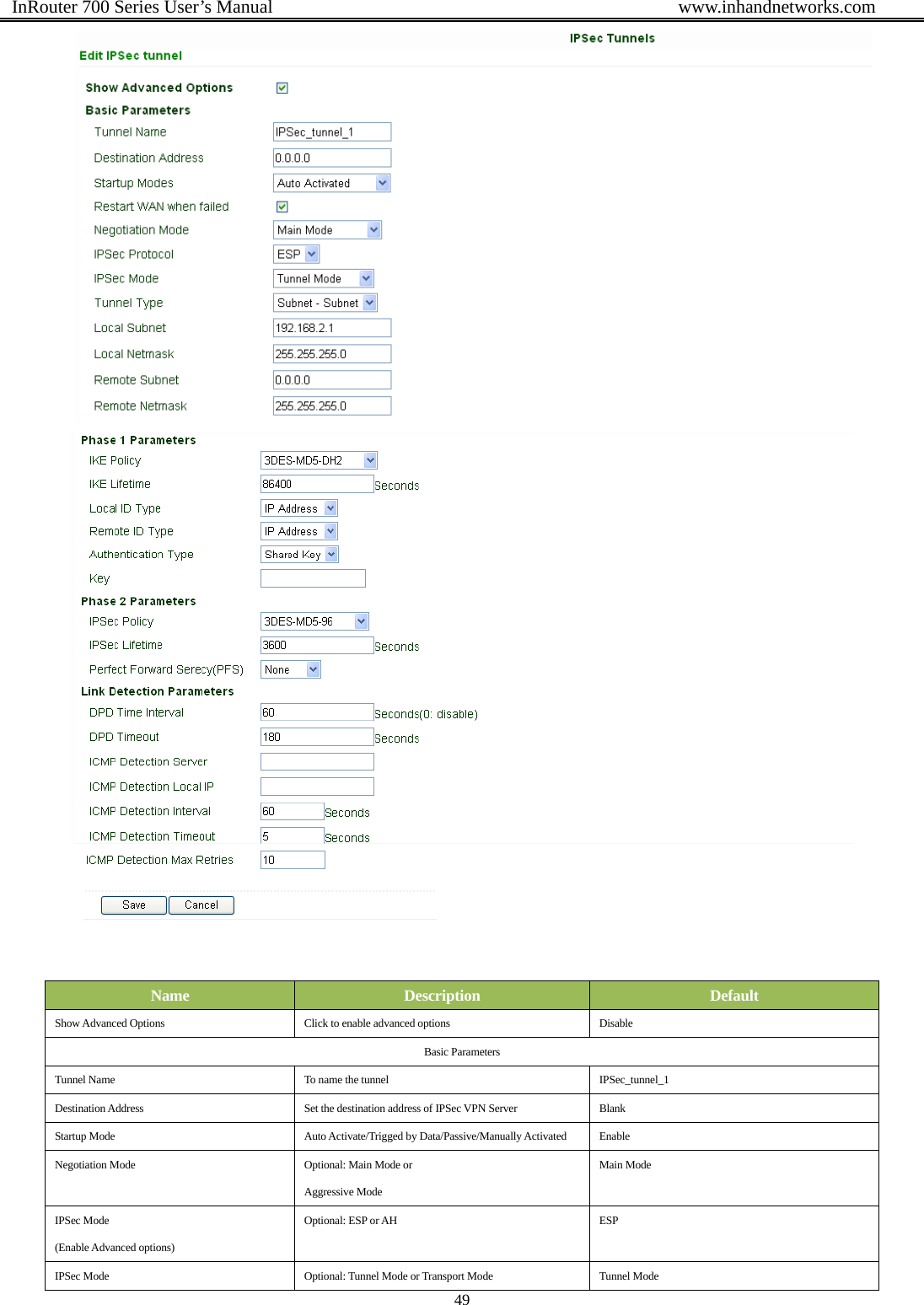  InRouter 700 Series User’s Manual                                            www.inhandnetworks.com 49       Name  Description  Default Show Advanced Options  Click to enable advanced options  Disable   Basic Parameters Tunnel Name  To name the tunnel  IPSec_tunnel_1 Destination Address  Set the destination address of IPSec VPN Server  Blank Startup Mode  Auto Activate/Trigged by Data/Passive/Manually Activated  Enable   Negotiation Mode  Optional: Main Mode or Aggressive Mode Main Mode IPSec Mode (Enable Advanced options) Optional: ESP or AH  ESP IPSec Mode  Optional: Tunnel Mode or Transport Mode  Tunnel Mode 