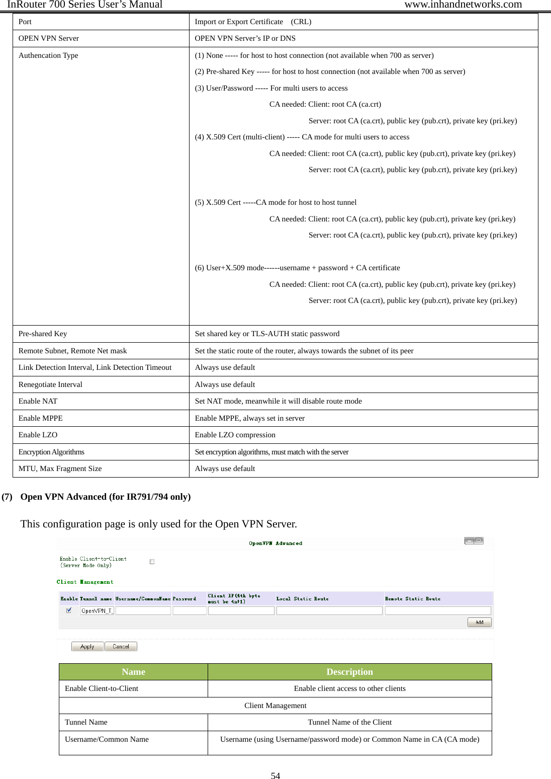  InRouter 700 Series User’s Manual                                            www.inhandnetworks.com 54  (7) Open VPN Advanced (for IR791/794 only) This configuration page is only used for the Open VPN Server.    Name  Description Enable Client-to-Client  Enable client access to other clients Client Management Tunnel Name  Tunnel Name of the Client Username/Common Name  Username (using Username/password mode) or Common Name in CA (CA mode) Port  Import or Export Certificate    (CRL)   OPEN VPN Server  OPEN VPN Server’s IP or DNS Authencation Type    (1) None ----- for host to host connection (not available when 700 as server) (2) Pre-shared Key ----- for host to host connection (not available when 700 as server) (3) User/Password ----- For multi users to access                    CA needed: Client: root CA (ca.crt)                              Server: root CA (ca.crt), public key (pub.crt), private key (pri.key) (4) X.509 Cert (multi-client) ----- CA mode for multi users to access                    CA needed: Client: root CA (ca.crt), public key (pub.crt), private key (pri.key)                              Server: root CA (ca.crt), public key (pub.crt), private key (pri.key)  (5) X.509 Cert -----CA mode for host to host tunnel                    CA needed: Client: root CA (ca.crt), public key (pub.crt), private key (pri.key)                              Server: root CA (ca.crt), public key (pub.crt), private key (pri.key)  (6) User+X.509 mode------username + password + CA certificate                    CA needed: Client: root CA (ca.crt), public key (pub.crt), private key (pri.key)                              Server: root CA (ca.crt), public key (pub.crt), private key (pri.key)  Pre-shared Key  Set shared key or TLS-AUTH static password Remote Subnet, Remote Net mask  Set the static route of the router, always towards the subnet of its peer Link Detection Interval, Link Detection Timeout  Always use default Renegotiate Interval  Always use default Enable NAT  Set NAT mode, meanwhile it will disable route mode Enable MPPE  Enable MPPE, always set in server Enable LZO  Enable LZO compression Encryption Algorithms  Set encryption algorithms, must match with the server MTU, Max Fragment Size  Always use default 