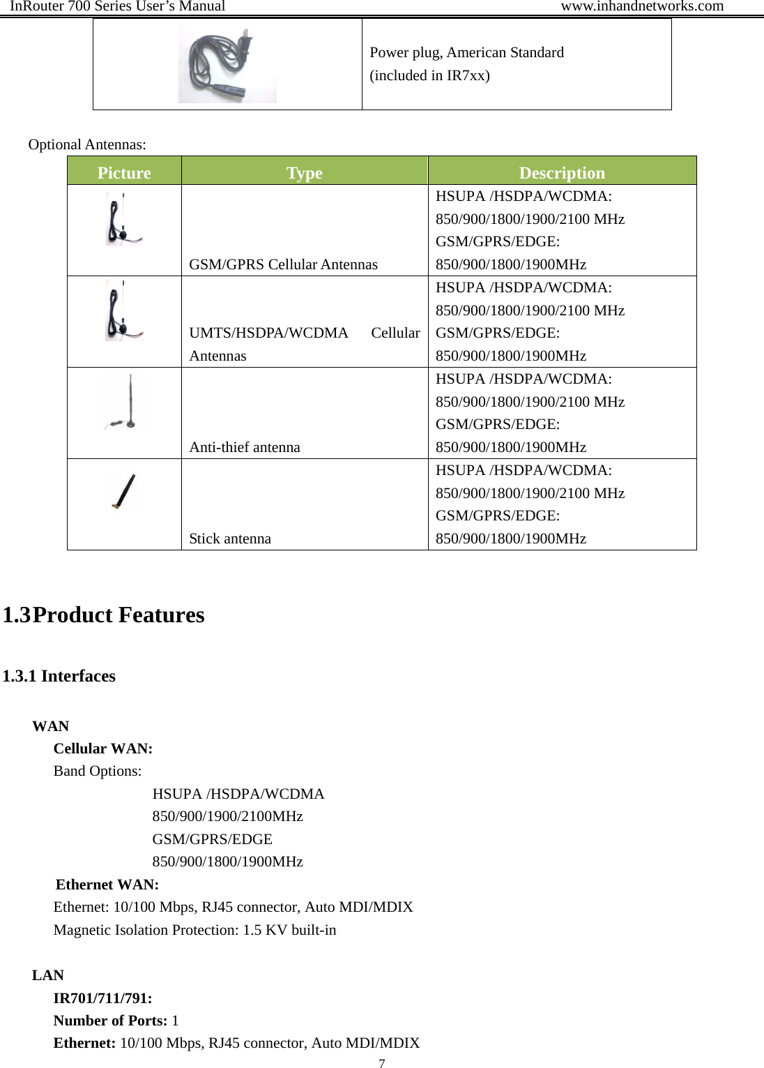  InRouter 700 Series User’s Manual                                            www.inhandnetworks.com 7   Power plug, American Standard   (included in IR7xx)  Optional Antennas: Picture  Type  Description  GSM/GPRS Cellular Antennas HSUPA /HSDPA/WCDMA: 850/900/1800/1900/2100 MHz GSM/GPRS/EDGE: 850/900/1800/1900MHz  UMTS/HSDPA/WCDMA Cellular Antennas HSUPA /HSDPA/WCDMA: 850/900/1800/1900/2100 MHz GSM/GPRS/EDGE: 850/900/1800/1900MHz  Anti-thief antenna HSUPA /HSDPA/WCDMA: 850/900/1800/1900/2100 MHz GSM/GPRS/EDGE: 850/900/1800/1900MHz  Stick antenna HSUPA /HSDPA/WCDMA: 850/900/1800/1900/2100 MHz GSM/GPRS/EDGE: 850/900/1800/1900MHz  1.3 Product Features 1.3.1 Interfaces WAN Cellular WAN: Band Options:   HSUPA /HSDPA/WCDMA 850/900/1900/2100MHz GSM/GPRS/EDGE 850/900/1800/1900MHz Ethernet WAN: Ethernet: 10/100 Mbps, RJ45 connector, Auto MDI/MDIX Magnetic Isolation Protection: 1.5 KV built-in   LAN IR701/711/791: Number of Ports: 1 Ethernet: 10/100 Mbps, RJ45 connector, Auto MDI/MDIX 