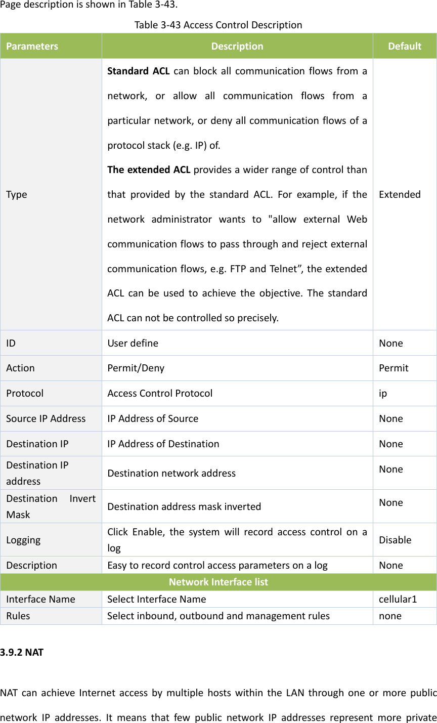 PagedescriptionisshowninTable3‐43.Table3‐43AccessControlDescriptionParametersDescriptionDefaultTypeStandardACLcanblockallcommunicationflowsfromanetwork,orallowallcommunicationflowsfromaparticularnetwork,ordenyallcommunicationflowsofaprotocolstack(e.g.IP)of.TheextendedACLprovidesawiderrangeofcontrolthanthatprovidedbythestandardACL.Forexample,ifthenetworkadministratorwantsto"allowexternalWebcommunicationflowstopassthroughandrejectexternalcommunicationflows,e.g.FTPandTeln et &rdquo;,theextendedACLcanbeusedtoachievetheobjective.ThestandardACLcannotbecontrolledsoprecisely.ExtendedIDUserdefineNoneActionPermit/Deny PermitProtocolAccessControlProtocolipSourceIPAddress IPAddressofSourceNoneDestinationIP IPAddressofDestinationNoneDestinationIPaddressDestinationnetworkaddressNoneDestinationInvertMask DestinationaddressmaskinvertedNoneLoggingClickEnable,thesystemwillrecordaccesscontrolonalogDisableDescription EasytorecordcontrolaccessparametersonalogNoneNetworkInterfacelistInterfaceNameSelectInterfaceNamecellular1Rules Selectinbound,outboundandmanagementrulesnone3.9.2NATNATcanachieveInternetaccessbymultiplehostswithintheLANthroughoneormorepublicnetworkIPaddresses.ItmeansthatfewpublicnetworkIPaddressesrepresentmoreprivate