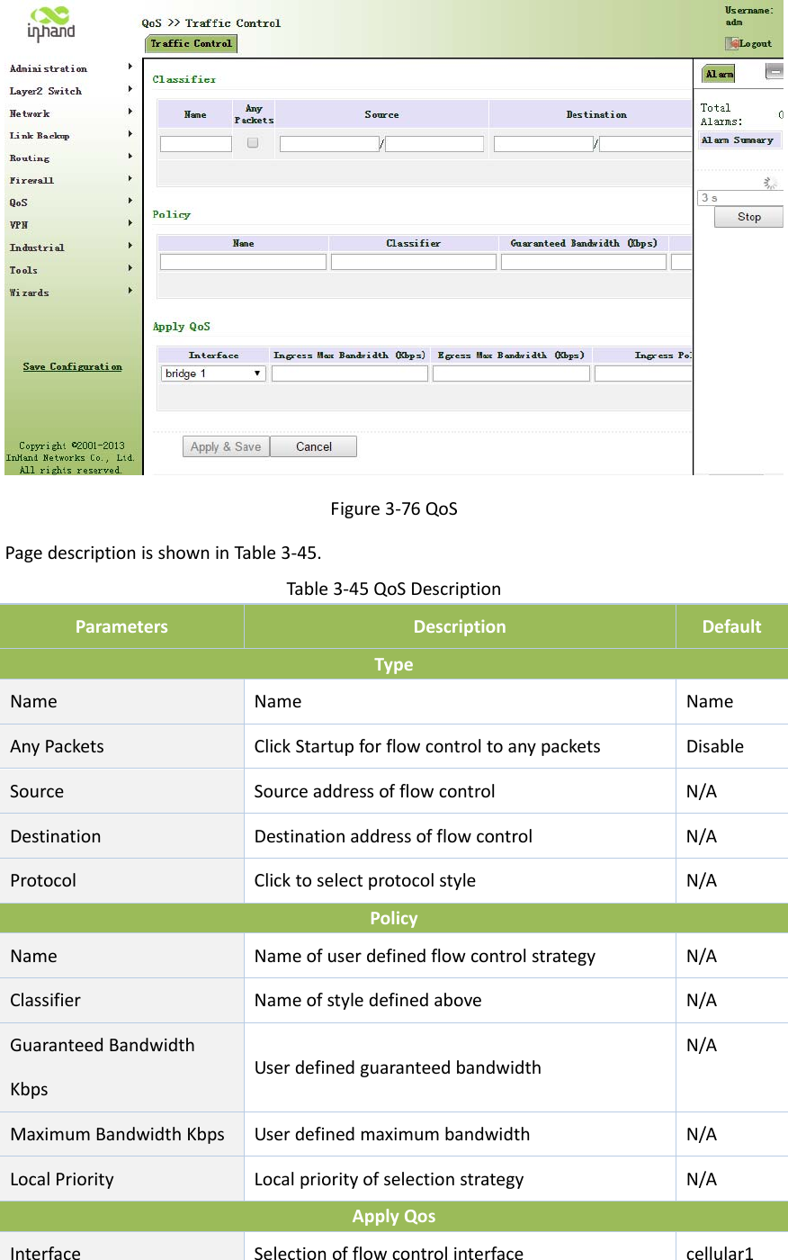 Figure3‐76QoSPagedescriptionisshowninTable3‐45.Table3‐45QoSDescriptionParametersDescriptionDefaultTypeNameNameNameAnyPackets ClickStartupforflowcontroltoanypackets DisableSource SourceaddressofflowcontrolN/ADestination DestinationaddressofflowcontrolN/AProtocol ClicktoselectprotocolstyleN/APolicyNameNameofuserdefinedflowcontrolstrategyN/AClassifier NameofstyledefinedaboveN/AGuaranteedBandwidthKbpsUserdefinedguaranteedbandwidthN/AMaximumBandwidthKbpsUserdefinedmaximumbandwidthN/ALocalPriorityLocalpriorityofselectionstrategyN/AApplyQosInterfaceSelectionofflowcontrolinterfacecellular1