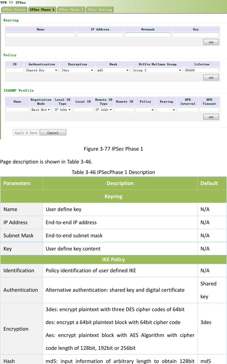 Figure3‐77IPSecPhase1PagedescriptionisshowninTable3‐46.Table3‐46IPSecPhase1DescriptionParameters DescriptionDefaultKeyringName Userdefinekey N/AIPAddress End‐to‐endIPaddressN/ASubnetMaskEnd‐to‐endsubnetmaskN/AKeyUserdefinekeycontentN/AIKEPolicyIdentification PolicyidentificationofuserdefinedIKE N/AAuthentication Alternativeauthentication:sharedkeyanddigitalcertificateSharedkeyEncryption3des:encryptplaintextwiththreeDESciphercodesof64bitdes:encrypta64bitplaintextblockwith64bitciphercodeAes:encryptplaintextblockwithAESAlgorithmwithciphercodelengthof128bit,192bitor256bit3desHash md5:inputinformationofarbitrarylengthtoobtain128bitmd5