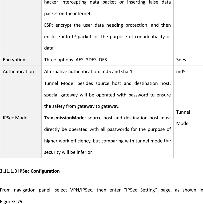 hackerinterceptingdatapacketorinsertingfalsedatapacketontheinternet.ESP:encrypttheuserdataneedingprotection,andthenencloseintoIPpacketforthepurposeofconfidentialityofdata.Encryption Threeoptions:AES,3DES,DES3desAuthenticationAlternativeauthentication:md5andsha‐1md5IPSecModeTunnelMode:besidessourcehostanddestinationhost,specialgatewaywillbeoperatedwithpasswordtoensurethesafetyfromgatewaytogateway.TransmissionMode:sourcehostanddestinationhostmustdirectlybeoperatedwithallpasswordsforthepurposeofhigherworkefficiency,butcomparingwithtunnelmodethesecuritywillbeinferior.TunnelMode3.11.1.3IPSecConfigurationFromnavigationpanel,selectVPN/IPSec,thenenter&ldquo;IPSecSetting&rdquo;page,asshowninFigure3‐79.