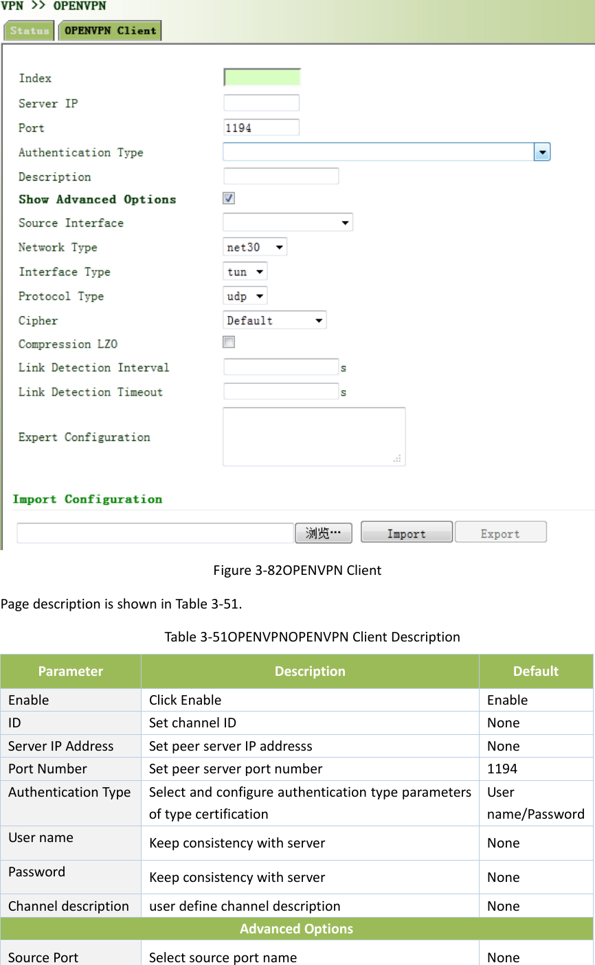Figure3‐82OPENVPNClientPagedescriptionisshowninTable3‐51.Table3‐51OPENVPNOPENVPNClientDescriptionParameterDescriptionDefaultEnableClickEnableEnableIDSetchannelIDNoneServerIPAddressSetpeerserverIPaddresssNonePortNumberSetpeerserverportnumber1194AuthenticationType SelectandconfigureauthenticationtypeparametersoftypecertificationUsername/PasswordUsernameKeepconsistencywithserver NonePassword KeepconsistencywithserverNoneChanneldescription userdefinechanneldescriptionNoneAdvancedOptionsSourcePortSelectsourceportnameNone
