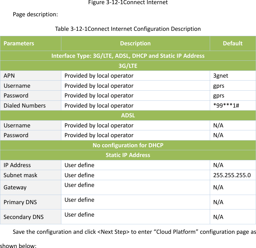 Figure3‐12‐1ConnectInternetPagedescription:Table3‐12‐1ConnectInternetConfigurationDescriptionParametersDescriptionDefaultInterfaceType:3G/LTE,ADSL,DHCPandStaticIPAddress3G/LTEAPNProvidedbylocaloperator3gnetUsernameProvidedbylocaloperatorgprsPasswordProvidedbylocaloperatorgprsDialedNumbersProvidedbylocaloperator*99***1#ADSLUsernameProvidedbylocaloperatorN/APasswordProvidedbylocaloperatorN/ANoconfigurationforDHCPStaticIPAddressIPAddress Userdefine N/ASubnetmaskUserdefine255.255.255.0GatewayUserdefineN/APrimaryDNSUserdefineN/ASecondaryDNSUserdefineN/ASavetheconfigurationandclick<NextStep>toenter&ldquo;CloudPlatform&rdquo;configurationpageasshownbelow: