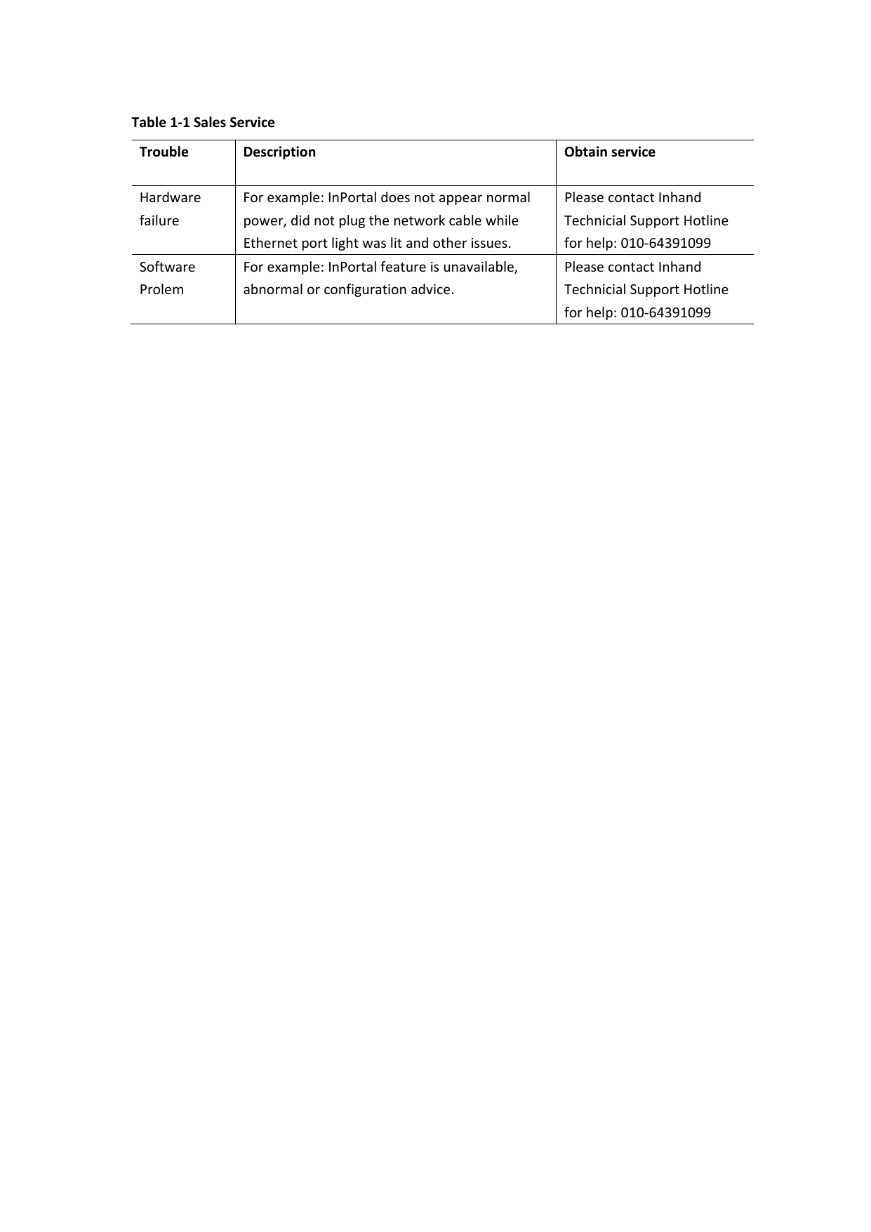 Table1‐1SalesServiceTroubleDescriptionObtainserviceHardwarefailureForexample:InPortaldoesnotappearnormalpower,didnotplugthenetworkcablewhileEthernetportlightwaslitandotherissues.PleasecontactInhandTechnicialSupportHotlineforhelp:010‐64391099SoftwareProlemForexample:InPortalfeatureisunavailable,abnormalorconfigurationadvice.PleasecontactInhandTechnicialSupportHotlineforhelp:010‐64391099