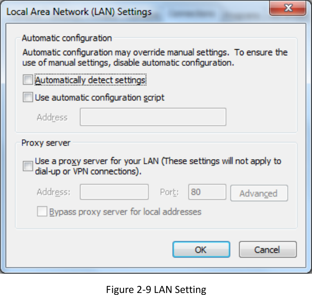 Figure2‐9LANSetting