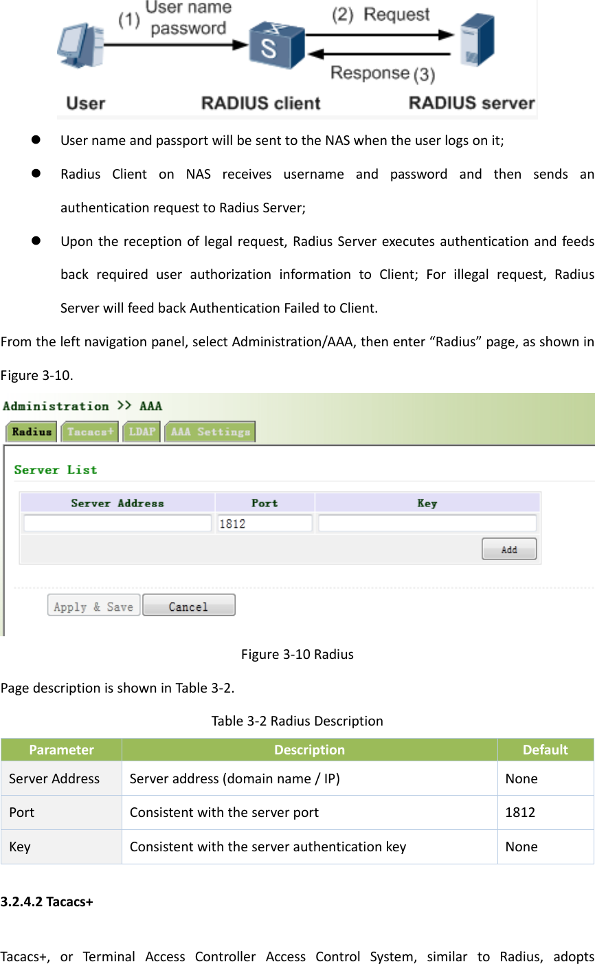  UsernameandpassportwillbesenttotheNASwhentheuserlogsonit; RadiusClientonNASreceivesusernameandpasswordandthensendsanauthenticationrequesttoRadiusServer; Uponthereceptionoflegalrequest,RadiusServerexecutesauthenticationandfeedsbackrequireduserauthorizationinformationtoClient;Forillegalrequest,RadiusServerwillfeedbackAuthenticationFailedtoClient.Fromtheleftnavigationpanel,selectAdministration/AAA,thenenter&ldquo;Radius&rdquo;page,asshowninFigure3‐10.Figure3‐10RadiusPagedescriptionisshowninTable3‐2.Table3‐2RadiusDescriptionParameterDescriptionDefaultServerAddressServeraddress(domainname/IP)NonePortConsistentwiththeserverport1812KeyConsistentwiththeserverauthenticationkeyNone3.2.4.2Tacacs+Tacacs+,orTermi nalAccessControllerAccessControlSystem,similartoRadius,adopts