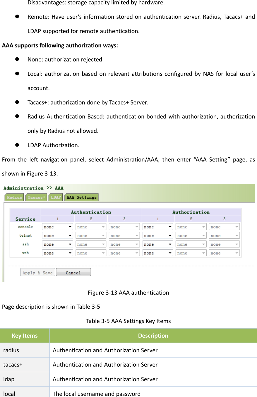 Disadvantages:storagecapacitylimitedbyhardware. Remote:Haveuser&rsquo;sinformationstoredonauthenticationserver.Radius,Tacacs+andLDAPsupportedforremoteauthentication.AAAsupportsfollowingauthorizationways: None:authorizationrejected. Local:authorizationbasedonrelevantattributionsconfiguredbyNASforlocaluser&rsquo;saccount. Tacacs+:authorizationdonebyTacacs+Server. RadiusAuthenticationBased:authenticationbondedwithauthorization,authorizationonlybyRadiusnotallowed. LDAPAuthorization.Fromtheleftnavigationpanel,selectAdministration/AAA,thenenter&ldquo;AAASetting&rdquo;page,asshowninFigure3‐13.Figure3‐13AAAauthenticationPagedescriptionisshowninTable3‐5.Table3‐5AAASettingsKeyItemsKeyItemsDescriptionradiusAuthenticationandAuthorizationServertacacs+AuthenticationandAuthorizationServerldapAuthenticationandAuthorizationServerlocal Thelocalusernameandpassword