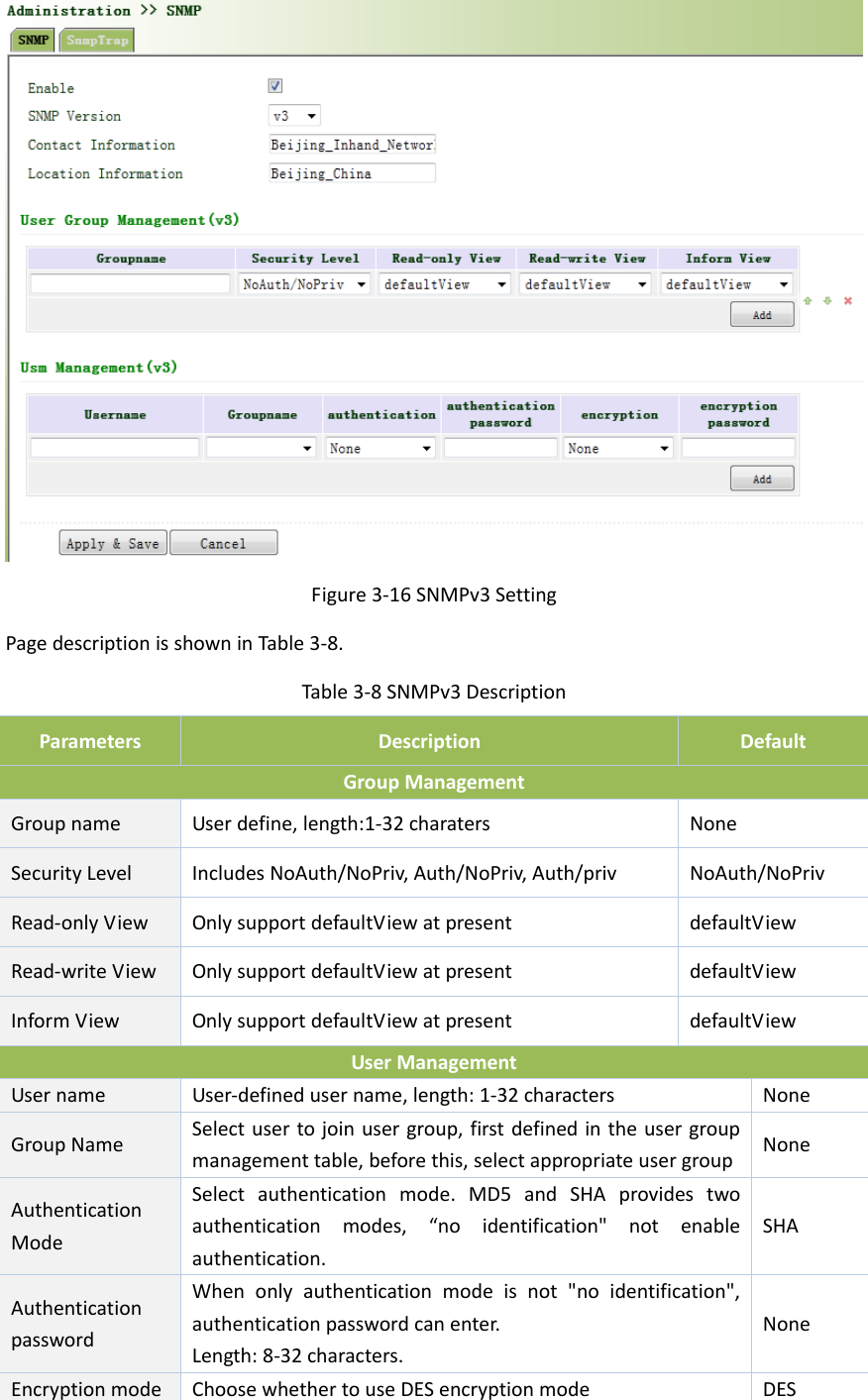 Figure3‐16SNMPv3SettingPagedescriptionisshowninTable3‐8.Table3‐8SNMPv3DescriptionParametersDescriptionDefaultGroupManagementGroupnameUserdefine,length:1‐32charatersNoneSecurityLevelIncludesNoAuth/NoPriv,Auth/NoPriv,Auth/privNoAuth/NoPrivRead‐onlyViewOnlysupportdefaultViewatpresentdefaultViewRead‐writeViewOnlysupportdefaultViewatpresentdefaultViewInformViewOnlysupportdefaultViewatpresentdefaultViewUserManagementUsernameUser‐definedusername,length:1‐32charactersNoneGroupNameSelectusertojoinusergroup,firstdefinedintheusergroupmanagementtable,beforethis,selectappropriateusergroupNoneAuthenticationModeSelectauthenticationmode.MD5andSHAprovidestwoauthenticationmodes,&ldquo;noidentification"notenableauthentication.SHAAuthenticationpasswordWhenonlyauthenticationmodeisnot"noidentification",authenticationpasswordcanenter.Length:8‐32characters.NoneEncryptionmodeChoosewhethertouseDESencryptionmodeDES
