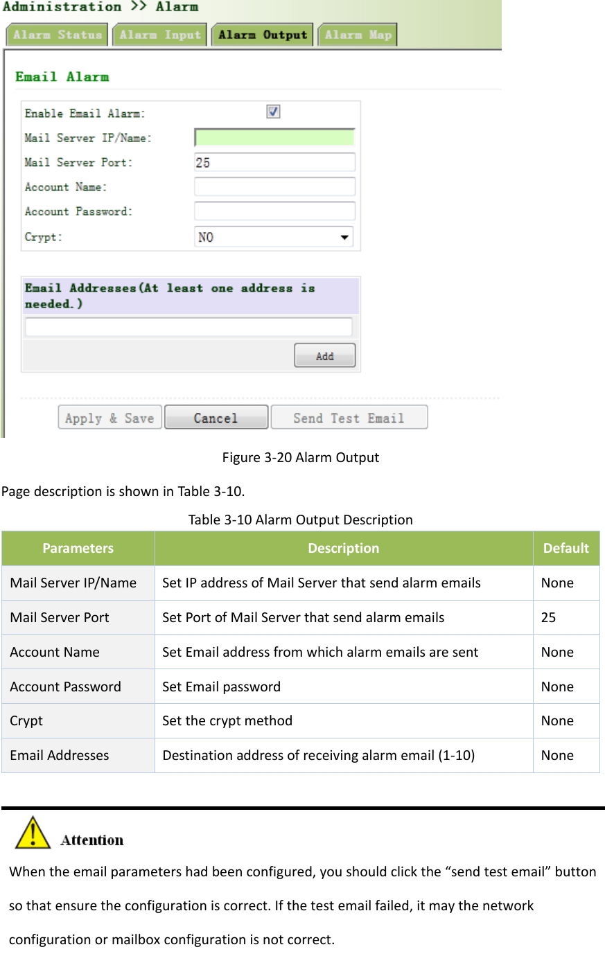 Figure3‐20AlarmOutputPagedescriptionisshowninTable3‐10.Table3‐10AlarmOutputDescriptionParametersDescriptionDefaultMailServerIP/NameSetIPaddressofMailServerthatsendalarmemails NoneMailServerPortSetPortofMailServerthatsendalarmemails25AccountName SetEmailaddressfromwhichalarmemailsaresentNoneAccountPassword SetEmailpassword NoneCryptSetthecryptmethodNoneEmailAddressesDestinationaddressofreceivingalarmemail(1‐10)NoneWhentheemailparametershadbeenconfigured,youshouldclickthe&ldquo;sendtestemail&rdquo;buttonsothatensuretheconfigurationiscorrect.Ifthetestemailfailed,itmaythenetworkconfigurationormailboxconfigurationisnotcorrect.