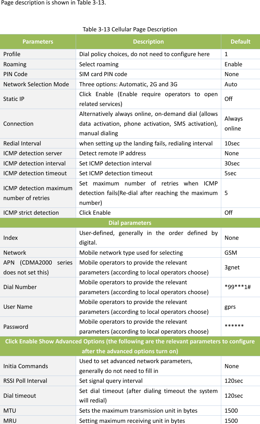PagedescriptionisshowninTable3‐13.Table3‐13CellularPageDescriptionParametersDescriptionDefaultProfileDialpolicychoices,donotneedtoconfigurehere1RoamingSelectroamingEnablePINCodeSIMcardPINcodeNoneNetworkSelectionModeThreeoptions:Automatic,2Gand3GAutoStaticIPClickEnable(Enablerequireoperatorstoopenrelatedservices)OffConnectionAlternativelyalwaysonline,on‐demanddial(allowsdataactivation,phoneactivation,SMSactivation),manualdialingAlwaysonlineRedialIntervalwhensettingupthelandingfails,redialinginterval10secICMPdetectionserverDetectremoteIPaddressNoneICMPdetectionintervalSetICMPdetectioninterval30secICMPdetectiontimeoutSetICMPdetectiontimeout5secICMPdetectionmaximumnumberofretriesSetmaximumnumberofretrieswhenICMPdetectionfails(Re‐dialafterreachingthemaximumnumber)5ICMPstrictdetectionClickEnableOffDialparametersIndexUser‐defined,generallyintheorderdefinedbydigital.NoneNetworkMobilenetworktypeusedforselectingGSMAPN(CDMA2000seriesdoesnotsetthis)Mobileoperatorstoprovidetherelevantparameters(accordingtolocaloperatorschoose)3gnetDialNumberMobileoperatorstoprovidetherelevantparameters(accordingtolocaloperatorschoose)*99***1#UserNameMobileoperatorstoprovidetherelevantparameters(accordingtolocaloperatorschoose)gprsPasswordMobileoperatorstoprovidetherelevantparameters(accordingtolocaloperatorschoose)******ClickEnableShowAdvancedOptions(thefollowingaretherelevantparameterstoconfigureaftertheadvancedoptionsturnon)InitiaCommandsUsedtosetadvancednetworkparameters,generallydonotneedtofillinNoneRSSIPollIntervalSetsignalqueryinterval120secDialtimeoutSetdialtimeout(afterdialingtimeoutthesystemwillredial)120secMTUSetsthemaximumtransmissionunitinbytes1500MRUSettingmaximumreceivingunitinbytes1500