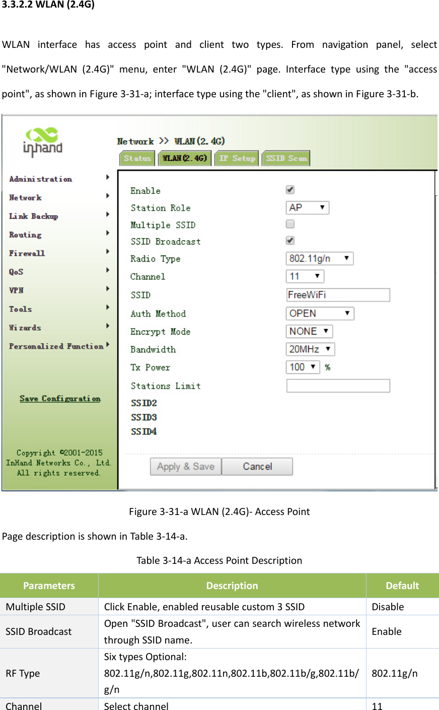 3.3.2.2WLAN(2.4G)WLANinterfacehasaccesspointandclienttwotypes.Fromnavigationpanel,select"Network/WLAN(2.4G)"menu,enter"WLAN(2.4G)"page.Interfacetypeusingthe"accesspoint",asshowninFigure3‐31‐a;interfacetypeusingthe"client",asshowninFigure3‐31‐b.Figure3‐31‐aWLAN(2.4G)‐AccessPointPagedescriptionisshowninTable3‐14‐a.Table3‐14‐aAccessPointDescriptionParametersDescriptionDefaultMultipleSSIDClickEnable,enabledreusablecustom3SSIDDisableSSIDBroadcastOpen"SSIDBroadcast",usercansearchwirelessnetworkthroughSSIDname.EnableRFTypeSixtypesOptional:802.11g/n,802.11g,802.11n,802.11b,802.11b/g,802.11b/g/n802.11g/nChannel Selectchannel11