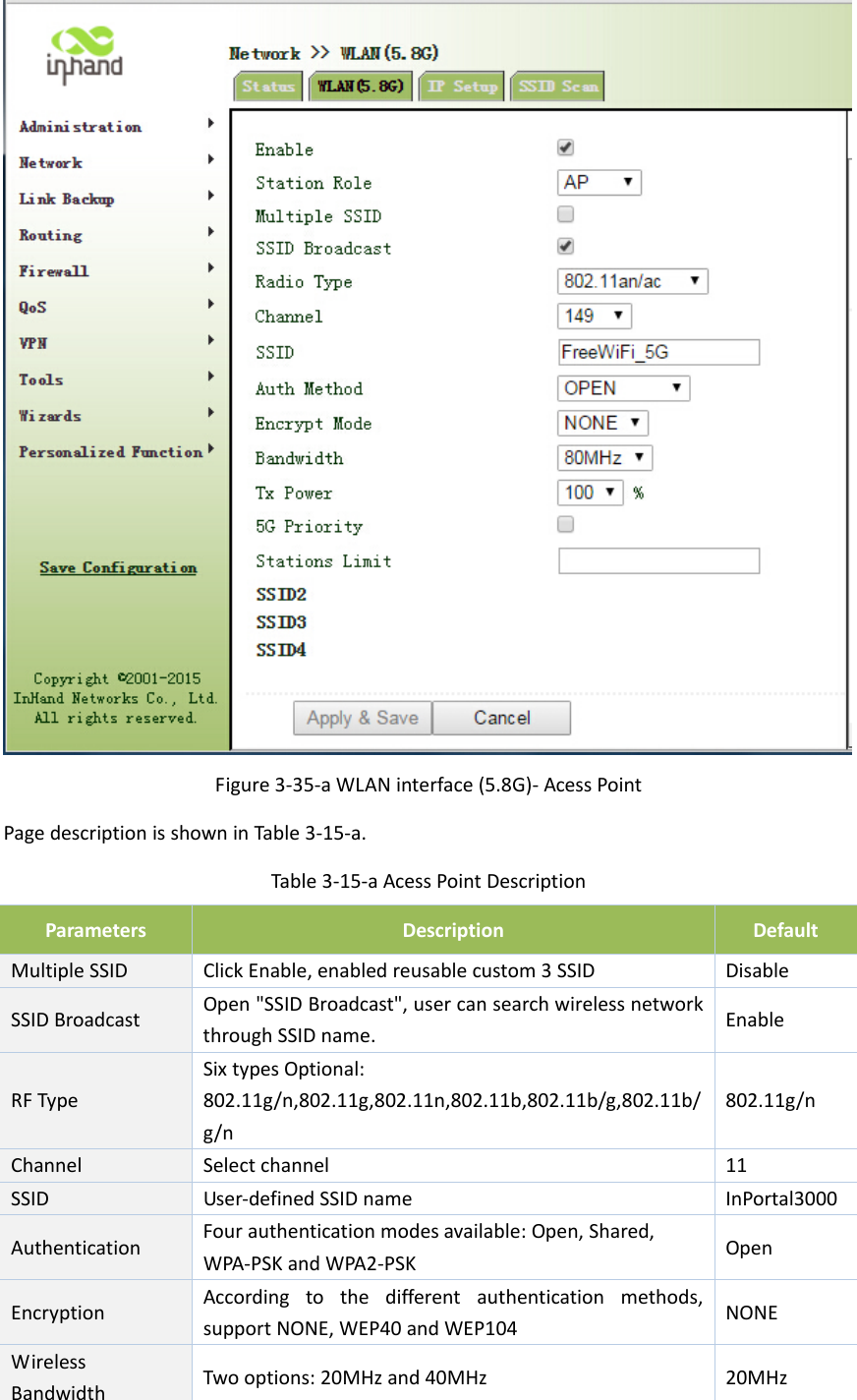 Figure3‐35‐aWLANinterface(5.8G)‐AcessPointPagedescriptionisshowninTable3‐15‐a.Table3‐15‐aAcessPointDescriptionParametersDescriptionDefaultMultipleSSIDClickEnable,enabledreusablecustom3SSIDDisableSSIDBroadcastOpen"SSIDBroadcast",usercansearchwirelessnetworkthroughSSIDname.EnableRFTypeSixtypesOptional:802.11g/n,802.11g,802.11n,802.11b,802.11b/g,802.11b/g/n802.11g/nChannel Selectchannel11SSIDUser‐definedSSIDnameInPortal3000AuthenticationFourauthenticationmodesavailable:Open,Shared,WPA‐PSKandWPA2‐PSKOpenEncryptionAccordingtothedifferentauthenticationmethods,supportNONE,WEP40andWEP104NONEWirelessBandwidthTwooptions:20MHzand40MHz20MHz