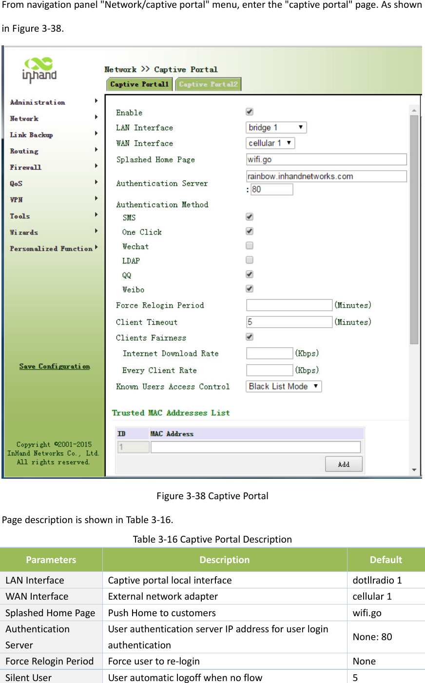 Fromnavigationpanel"Network/captiveportal"menu,enterthe"captiveportal"page.AsshowninFigure3‐38.Figure3‐38CaptivePortalPagedescriptionisshowninTable3‐16.Table3‐16CaptivePortalDescriptionParametersDescriptionDefaultLANInterfaceCaptiveportallocalinterfacedotllradio1WANInterfaceExternalnetworkadaptercellular1SplashedHomePage PushHometocustomerswifi.goAuthenticationServerUserauthenticationserverIPaddressforuserloginauthenticationNone:80ForceReloginPeriod Forceusertore‐loginNoneSilentUserUserautomaticlogoffwhennoflow5