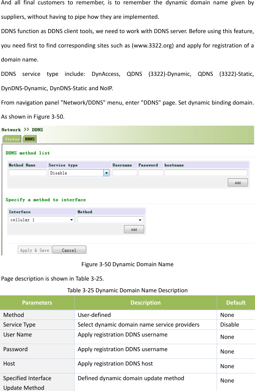 Andallfinalcustomerstoremember,istorememberthedynamicdomainnamegivenbysuppliers,withouthavingtopipehowtheyareimplemented.DDNSfunctionasDDNSclienttools,weneedtoworkwithDDNSserver.Beforeusingthisfeature,youneedfirsttofindcorrespondingsitessuchas(www.3322.org)andapplyforregistrationofadomainname.DDNSservicetypeinclude:DynAccess,QDNS(3322)‐Dynamic,QDNS(3322)‐Static,DynDNS‐Dynamic,DynDNS‐StaticandNoIP.Fromnavigationpanel"Network/DDNS"menu,enter"DDNS"page.Setdynamicbindingdomain.AsshowninFigure3‐50.Figure3‐50DynamicDomainNamePagedescriptionisshowninTable3‐25.Table3‐25DynamicDomainNameDescriptionParametersDescriptionDefaultMethodUser‐definedNoneServiceTypeSelectdynamicdomainnameserviceprovidersDisableUserNameApplyregistrationDDNSusernameNonePassword ApplyregistrationDDNSusernameNoneHost ApplyregistrationDDNShostNoneSpecifiedInterfaceUpdateMethodDefineddynamicdomainupdatemethod None
