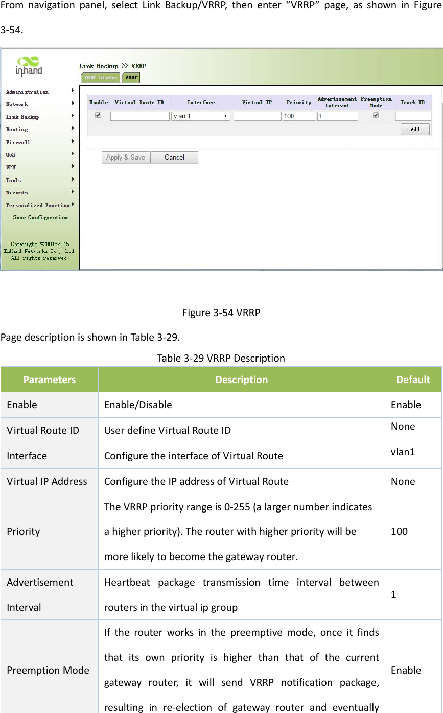 Fromnavigationpanel,selectLinkBackup/VRRP,thenenter&ldquo;VRRP&rdquo;page,asshowninFigure3‐54.Figure3‐54VRRPPagedescriptionisshowninTable3‐29.Table3‐29VRRPDescriptionParametersDescriptionDefaultEnableEnable/DisableEnableVirtualRouteIDUserdefineVirtualRouteIDNoneInterfaceConfiguretheinterfaceofVirtualRoutevlan1VirtualIPAddressConfiguretheIPaddressofVirtualRouteNonePriorityTheVRRPpriorityrangeis0‐255(alargernumberindicatesahigherpriority).Therouterwithhigherprioritywillbemorelikelytobecomethegatewayrouter.100AdvertisementIntervalHeartbeatpackagetransmissiontimeintervalbetweenroutersinthevirtualipgroup1PreemptionModeIftherouterworksinthepreemptivemode,onceitfindsthatitsownpriorityishigherthanthatofthecurrentgatewayrouter,itwillsendVRRPnotificationpackage,resultinginre‐electionofgatewayrouterandeventuallyEnable
