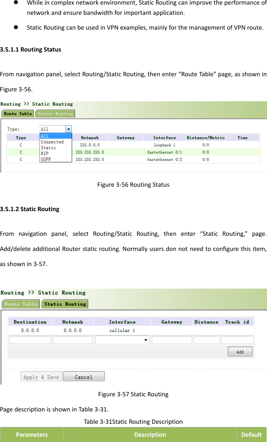  Whileincomplexnetworkenvironment,StaticRoutingcanimprovetheperformanceofnetworkandensurebandwidthforimportantapplication. StaticRoutingcanbeusedinVPNexamples,mainlyforthemanagementofVPNroute.3.5.1.1RoutingStatusFromnavigationpanel,selectRouting/StaticRouting,thenenter&ldquo;RouteTable&rdquo;page,asshowninFigure3‐56.Figure3‐56RoutingStatus3.5.1.2StaticRoutingFromnavigationpanel,selectRouting/StaticRouting,thenenter&ldquo;StaticRouting,&rdquo;page.Add/deleteadditionalRouterstaticrouting.Normallyusersdonnotneedtoconfigurethisitem,asshownin3‐57.Figure3‐57StaticRoutingPagedescriptionisshowninTable3‐31.Table3‐31StaticRoutingDescriptionParametersDescriptionDefault