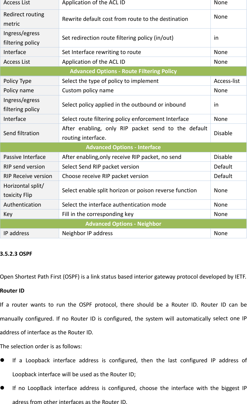 AccessListApplicationoftheACLIDNoneRedirectroutingmetricRewritedefaultcostfromroutetothedestination NoneIngress/egressfilteringpolicySetredirectionroutefilteringpolicy(in/out)inInterface SetInterfacerewritingtorouteNoneAccessListApplicationoftheACLIDNoneAdvancedOptions‐RouteFilteringPolicyPolicyTypeSelectthetypeofpolicytoimplementAccess‐listPolicynameCustompolicynameNoneIngress/egressfilteringpolicySelectpolicyappliedintheoutboundorinboundinInterface SelectroutefilteringpolicyenforcementInterfaceNoneSendfiltrationAfterenabling,onlyRIPpacketsendtothedefaultroutinginterface.DisableAdvancedOptions‐InterfacePassiveInterfaceAfterenabling,onlyreceiveRIPpacket,nosendDisableRIPsendversion SelectSendRIPpacketversionDefaultRIPReceiveversionChoosereceiveRIPpacketversionDefaultHorizontalsplit/toxicityFlipSelectenablesplithorizonorpoisonreversefunctionNoneAuthenticationSelecttheinterfaceauthenticationmodeNoneKey FillinthecorrespondingkeyNoneAdvancedOptions‐NeighborIPaddressNeighborIPaddressNone3.5.2.3OSPFOpenShortestPathFirst(OSPF)isalinkstatusbasedinteriorgatewayprotocoldevelopedbyIETF.RouterIDIfarouterwantstoruntheOSPFprotocol,thereshouldbeaRouterID.RouterIDcanbemanuallyconfigured.IfnoRouterIDisconfigured,thesystemwillautomaticallyselectoneIPaddressofinterfaceastheRouterID.Theselectionorderisasfollows: IfaLoopbackinterfaceaddressisconfigured,thenthelastconfiguredIPaddressofLoopbackinterfacewillbeusedastheRouterID; IfnoLoopBackinterfaceaddressisconfigured,choosetheinterfacewiththebiggestIPadressfromotherinterfacesastheRouterID.