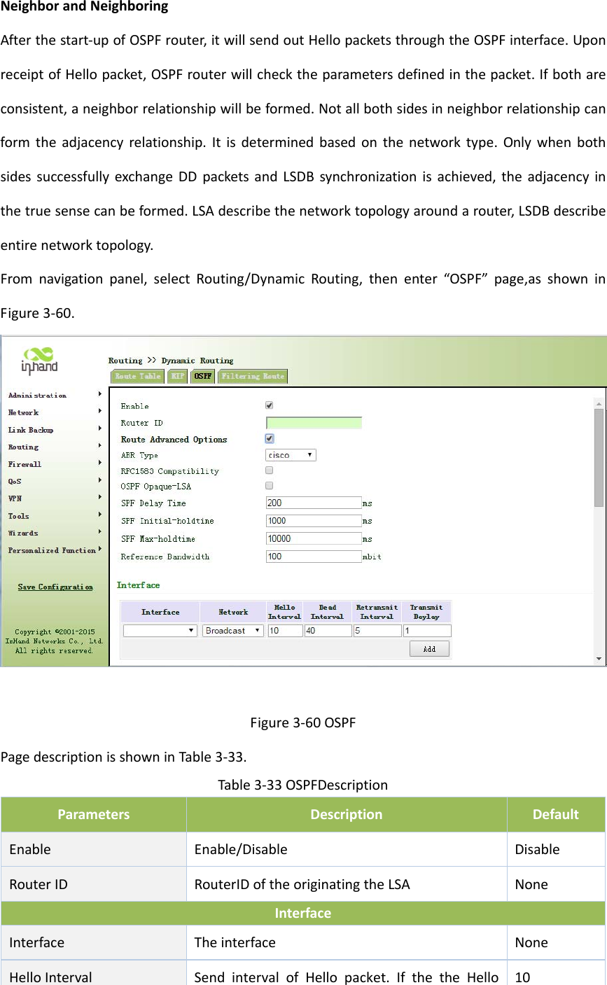 NeighborandNeighboringAfterthestart‐upofOSPFrouter,itwillsendoutHellopacketsthroughtheOSPFinterface.UponreceiptofHellopacket,OSPFrouterwillchecktheparametersdefinedinthepacket.Ifbothareconsistent,aneighborrelationshipwillbeformed.Notallbothsidesinneighborrelationshipcanformtheadjacencyrelationship.Itisdeterminedbasedonthenetworktype.OnlywhenbothsidessuccessfullyexchangeDDpacketsandLSDBsynchronizationisachieved,theadjacencyinthetruesensecanbeformed.LSAdescribethenetworktopologyaroundarouter,LSDBdescribeentirenetworktopology.Fromnavigationpanel,selectRouting/DynamicRouting,thenenter&ldquo;OSPF&rdquo;page,asshowninFigure3‐60.Figure3‐60OSPFPagedescriptionisshowninTable3‐33.Table3‐33OSPFDescriptionParametersDescriptionDefaultEnableEnable/DisableDisableRouterIDRouterIDoftheoriginatingtheLSANoneInterfaceInterface Theinterface NoneHelloInterval SendintervalofHellopacket.IfthetheHello10