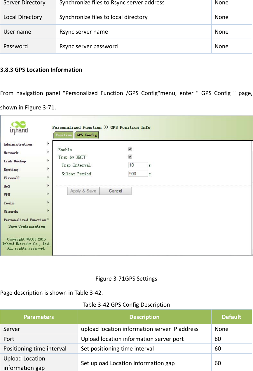ServerDirectorySynchronizefilestoRsyncserveraddressNoneLocalDirectorySynchronizefilestolocaldirectoryNoneUsernameRsyncservernameNonePassword RsyncserverpasswordNone3.8.3GPSLocationInformationFromnavigationpanel"PersonalizedFunction/GPSConfig"menu,enter"GPSConfig"page,showninFigure3‐71.Figure3‐71GPSSettingsPagedescriptionisshowninTable3‐42.Table3‐42GPSConfigDescriptionParametersDescriptionDefaultServer uploadlocationinformationserverIPaddressNonePort Uploadlocationinformationserverport80PositioningtimeintervalSetpositioningtimeinterval60UploadLocationinformationgapSetuploadLocationinformationgap60