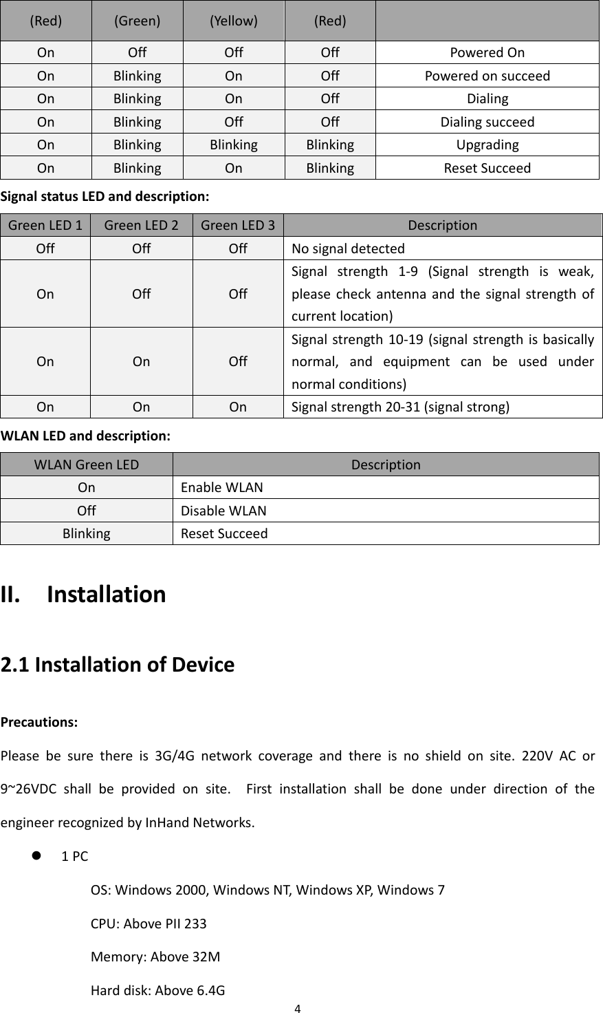 Page 10 of Beijing InHand Networks Technology IR611S Industrial Cellular Router User Manual InRouter6XX S User Manual v1 2 R2