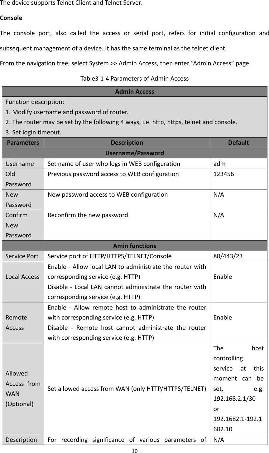 Page 16 of Beijing InHand Networks Technology IR611S Industrial Cellular Router User Manual InRouter6XX S User Manual v1 2 R2