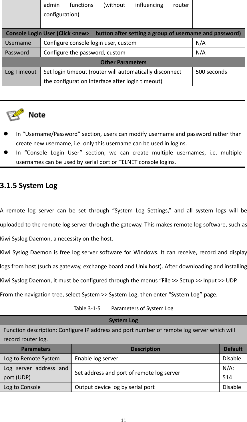 Page 17 of Beijing InHand Networks Technology IR611S Industrial Cellular Router User Manual InRouter6XX S User Manual v1 2 R2