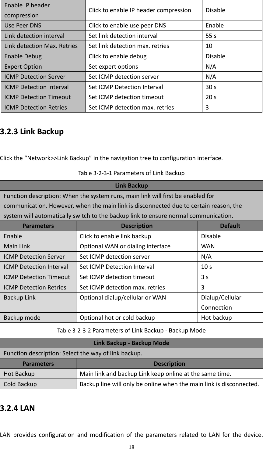 Page 24 of Beijing InHand Networks Technology IR611S Industrial Cellular Router User Manual InRouter6XX S User Manual v1 2 R2