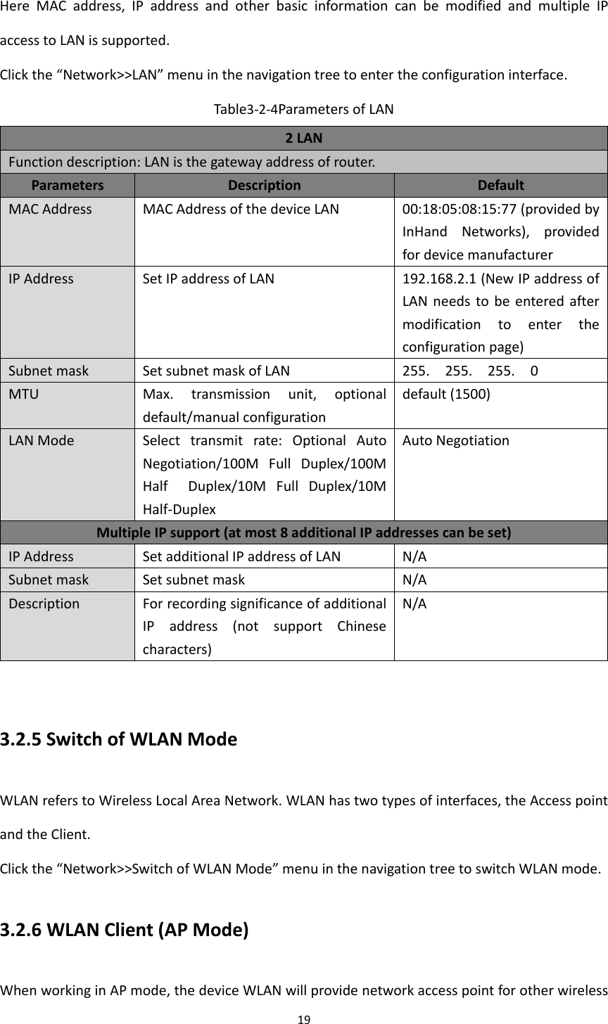 Page 25 of Beijing InHand Networks Technology IR611S Industrial Cellular Router User Manual InRouter6XX S User Manual v1 2 R2