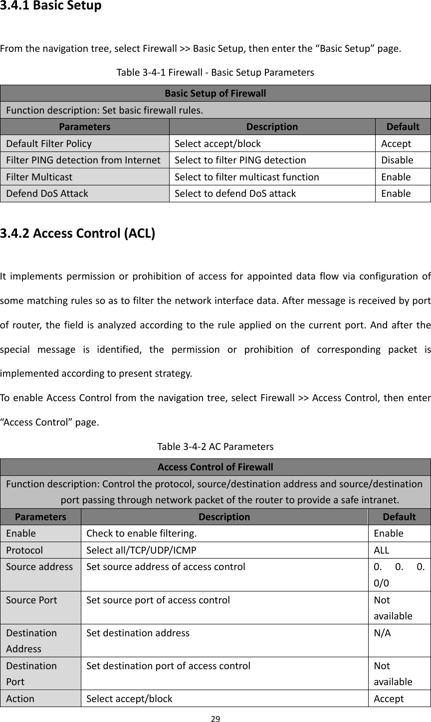 Page 35 of Beijing InHand Networks Technology IR611S Industrial Cellular Router User Manual InRouter6XX S User Manual v1 2 R2