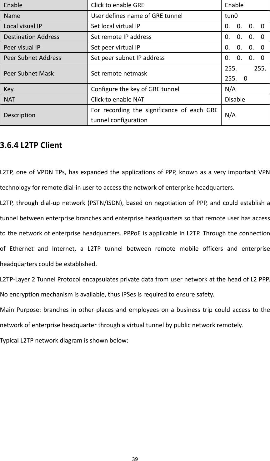 Page 45 of Beijing InHand Networks Technology IR611S Industrial Cellular Router User Manual InRouter6XX S User Manual v1 2 R2