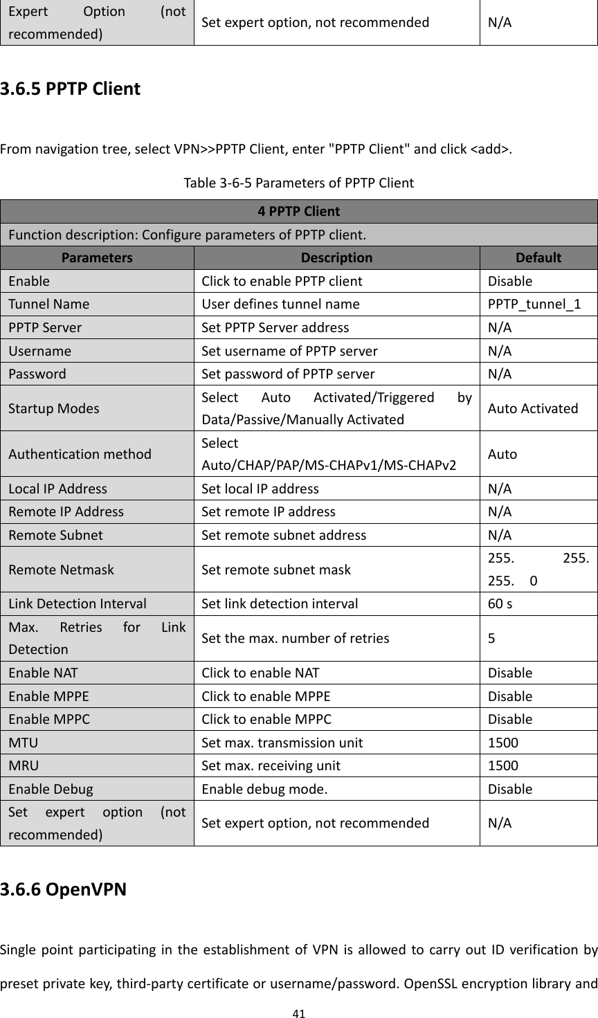 Page 47 of Beijing InHand Networks Technology IR611S Industrial Cellular Router User Manual InRouter6XX S User Manual v1 2 R2
