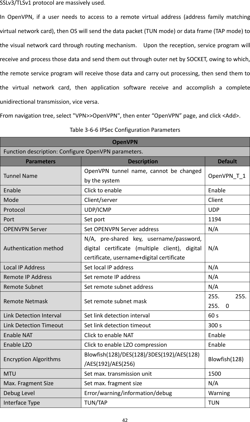 Page 48 of Beijing InHand Networks Technology IR611S Industrial Cellular Router User Manual InRouter6XX S User Manual v1 2 R2