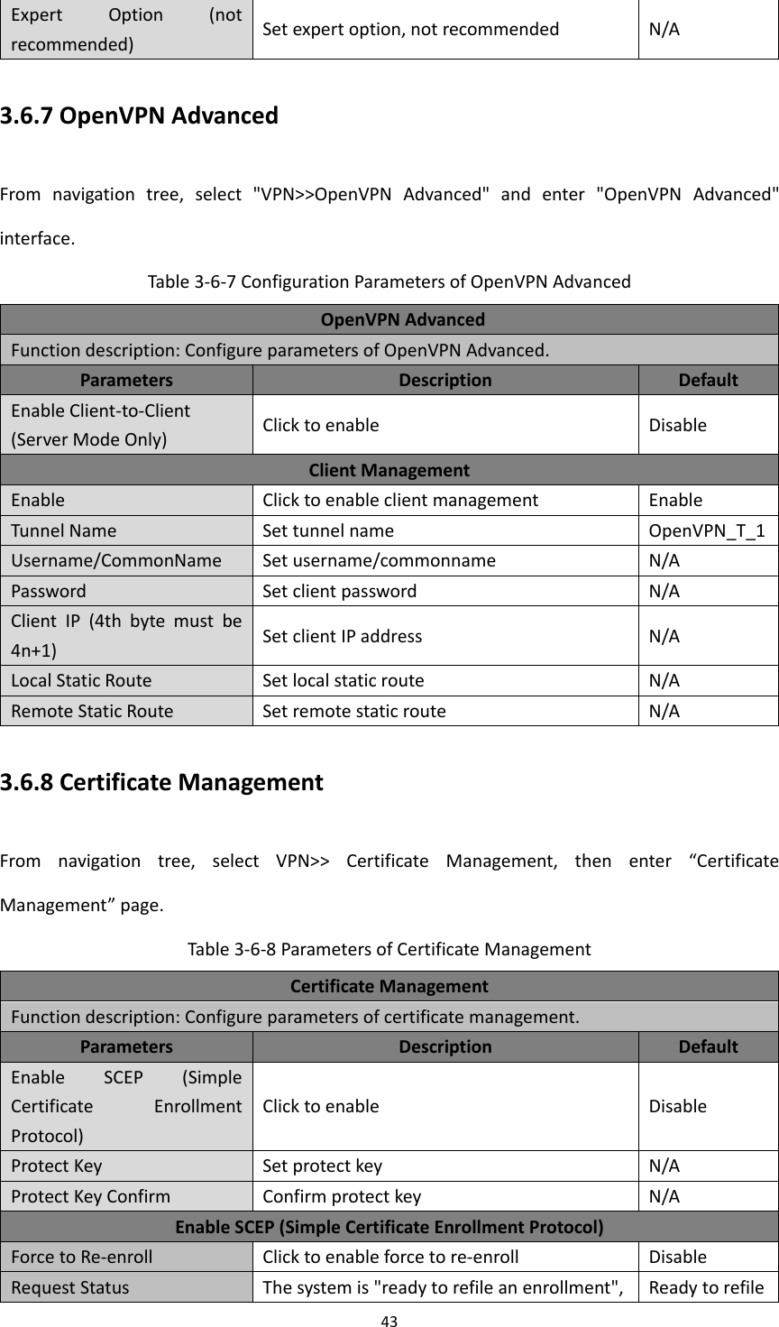 Page 49 of Beijing InHand Networks Technology IR611S Industrial Cellular Router User Manual InRouter6XX S User Manual v1 2 R2